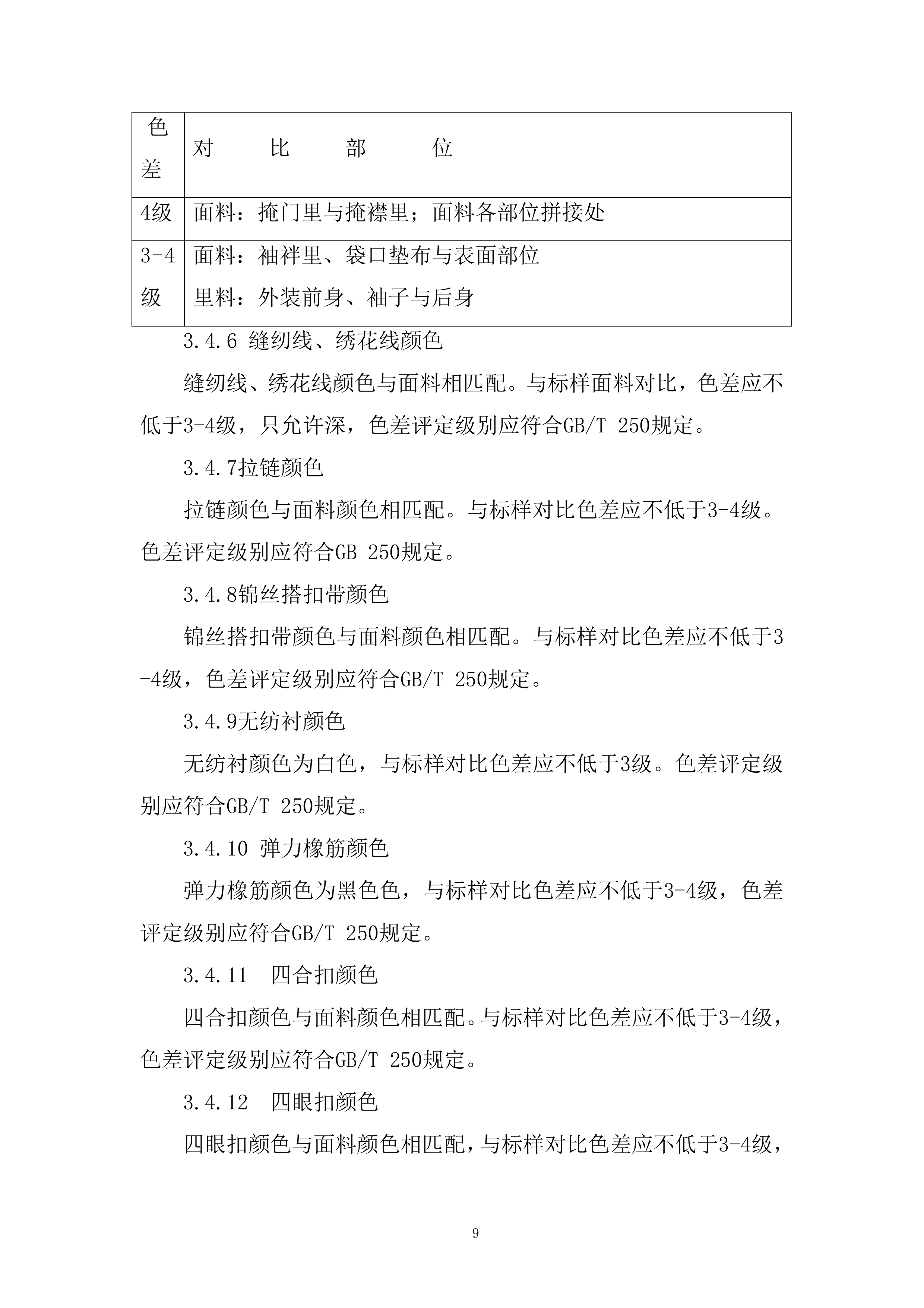 国资燃气热力有限责任公司年工作服采购项目投标方案.docx 第9页