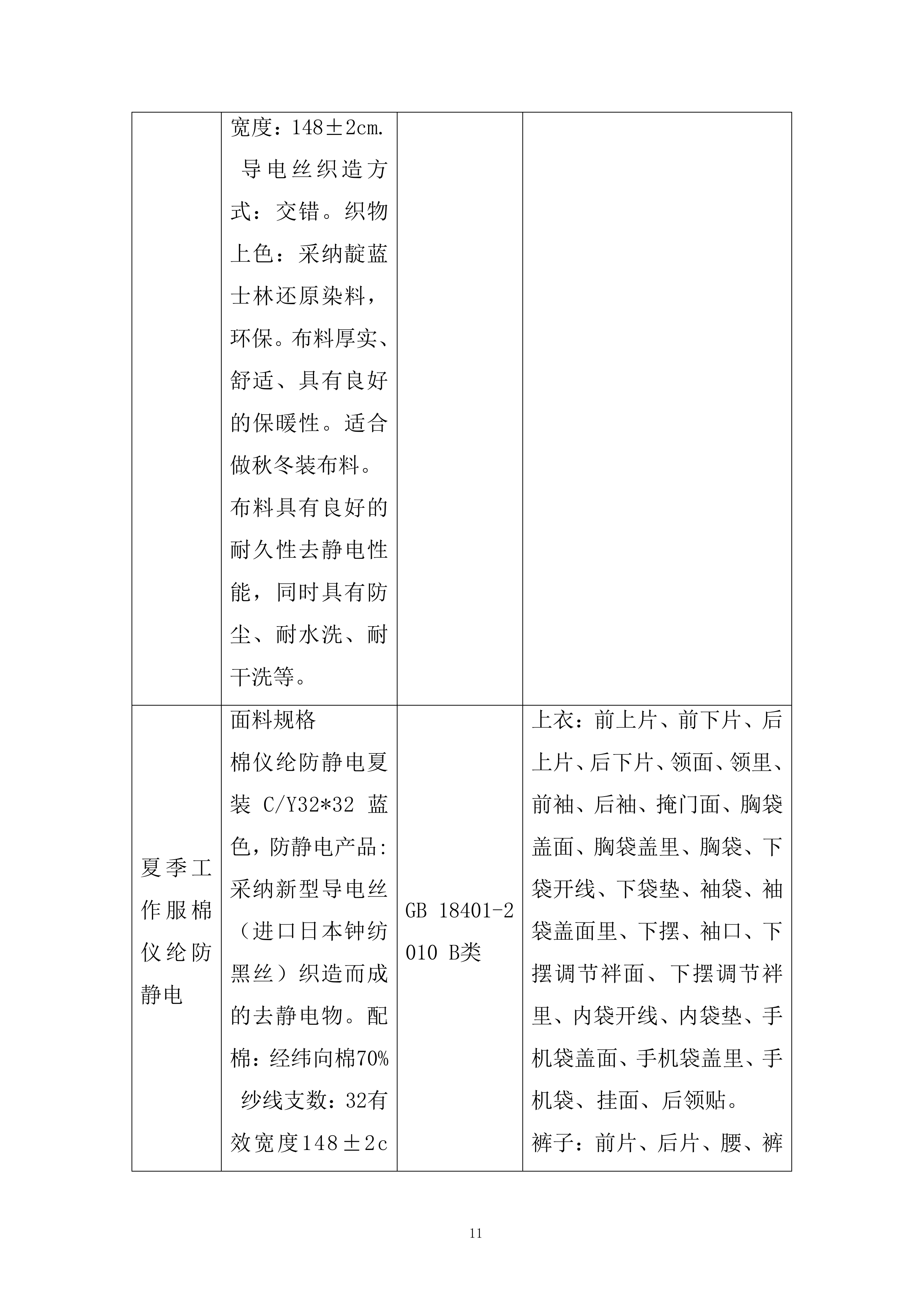 国资燃气热力有限责任公司年工作服采购项目投标方案.docx 第11页