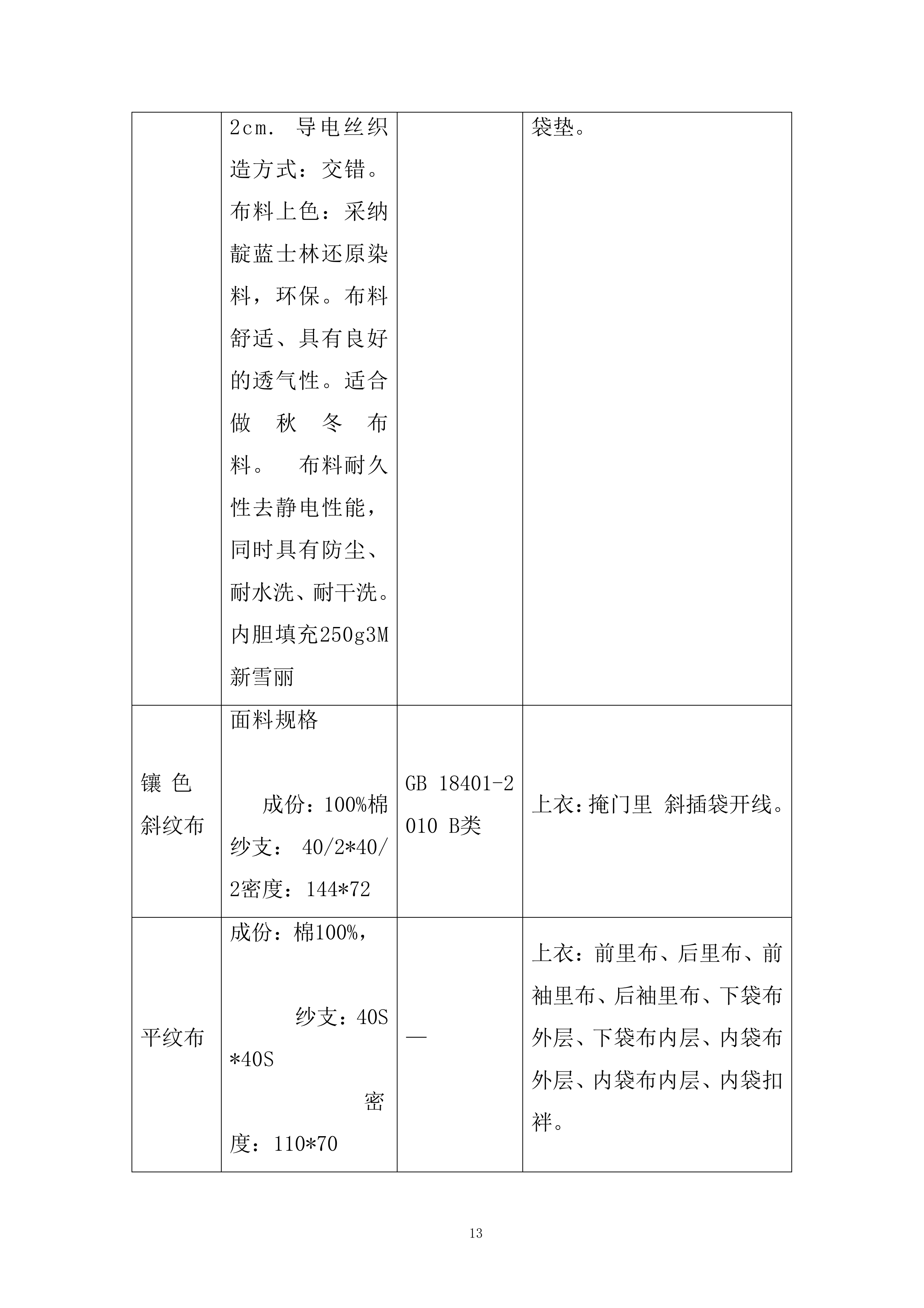 国资燃气热力有限责任公司年工作服采购项目投标方案.docx 第13页