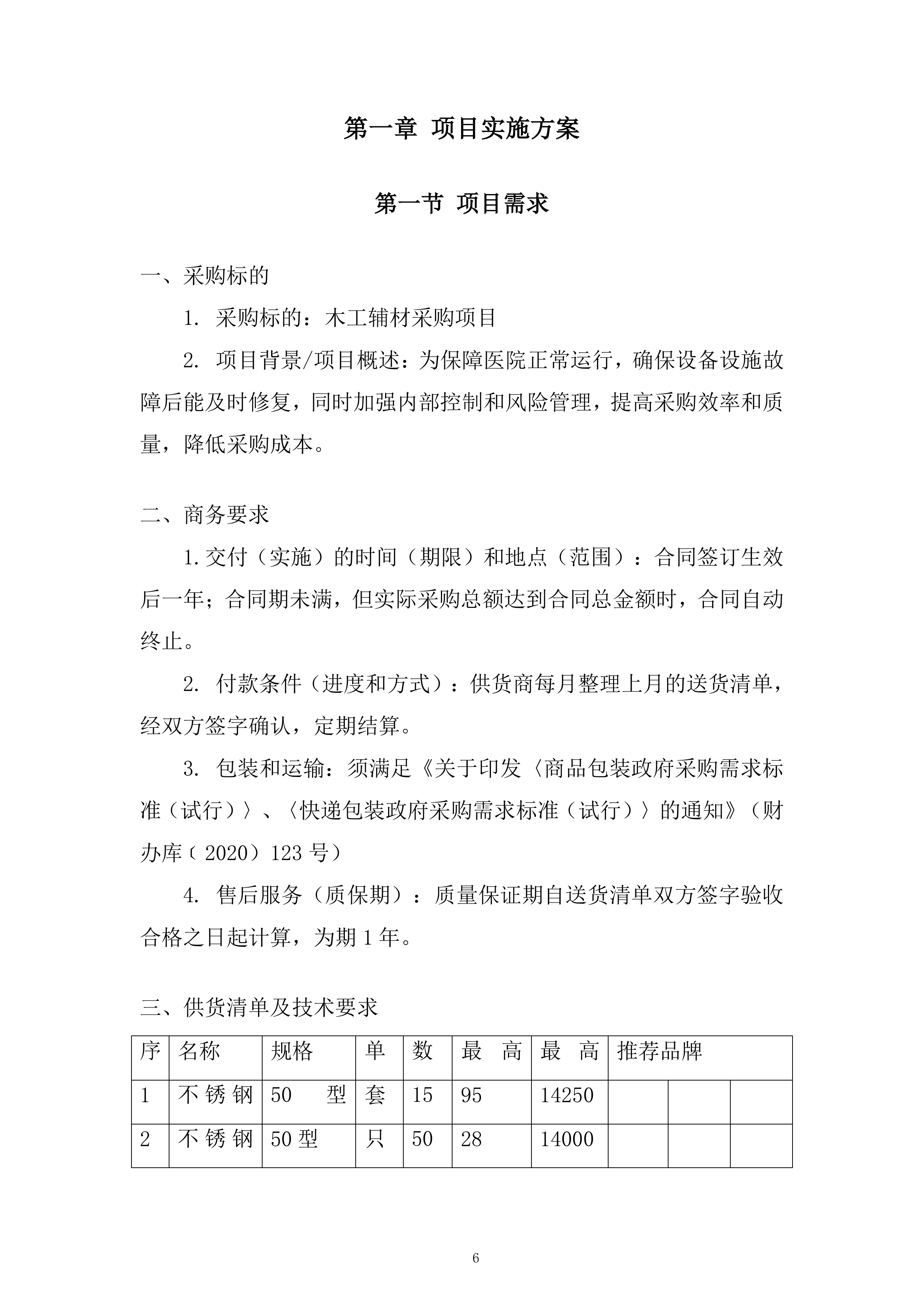 木工辅材采购项目投标方案.docx 第6页