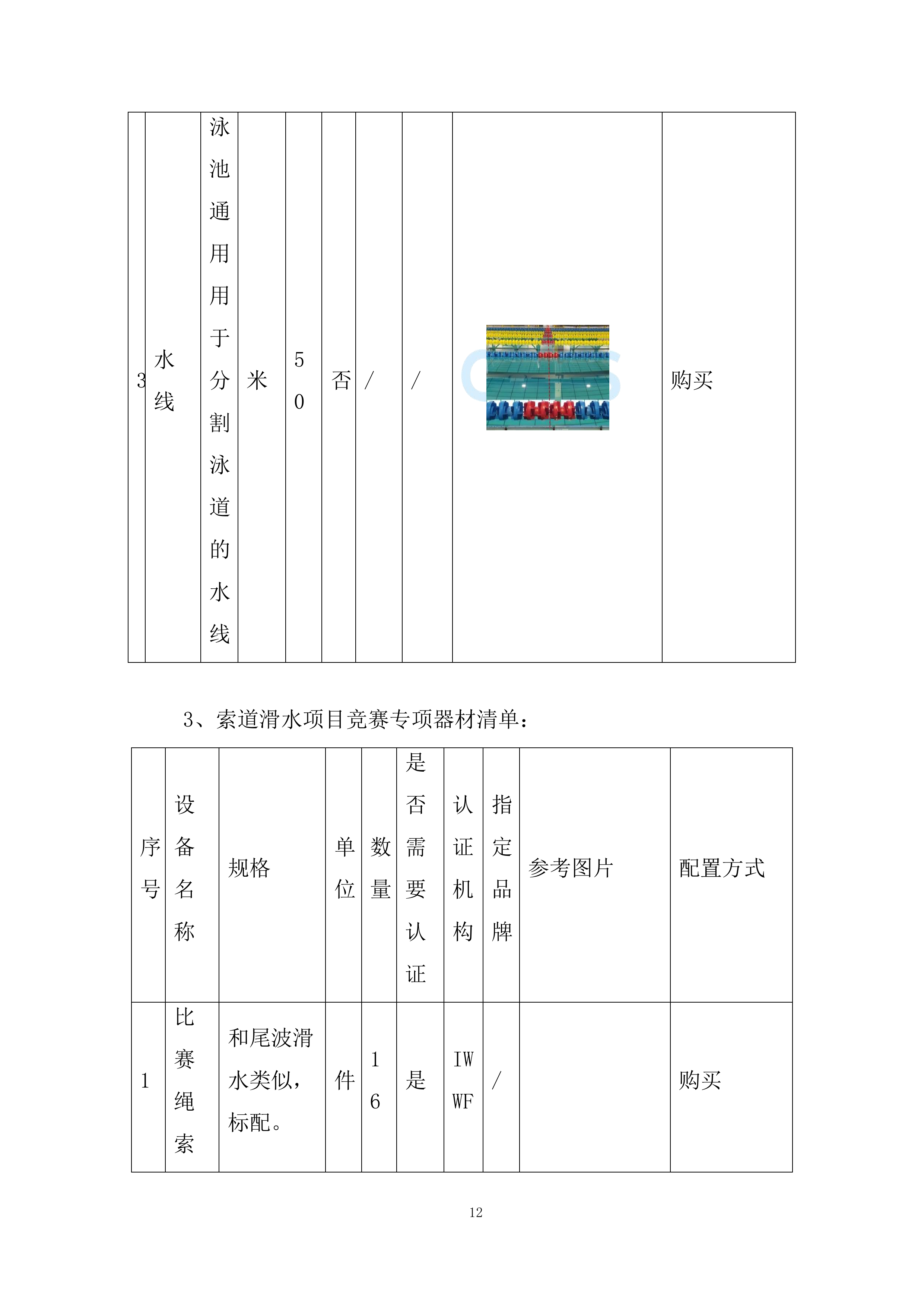 世运会摩托艇、滑水竞赛专项器材采购投标方案.docx 第12页