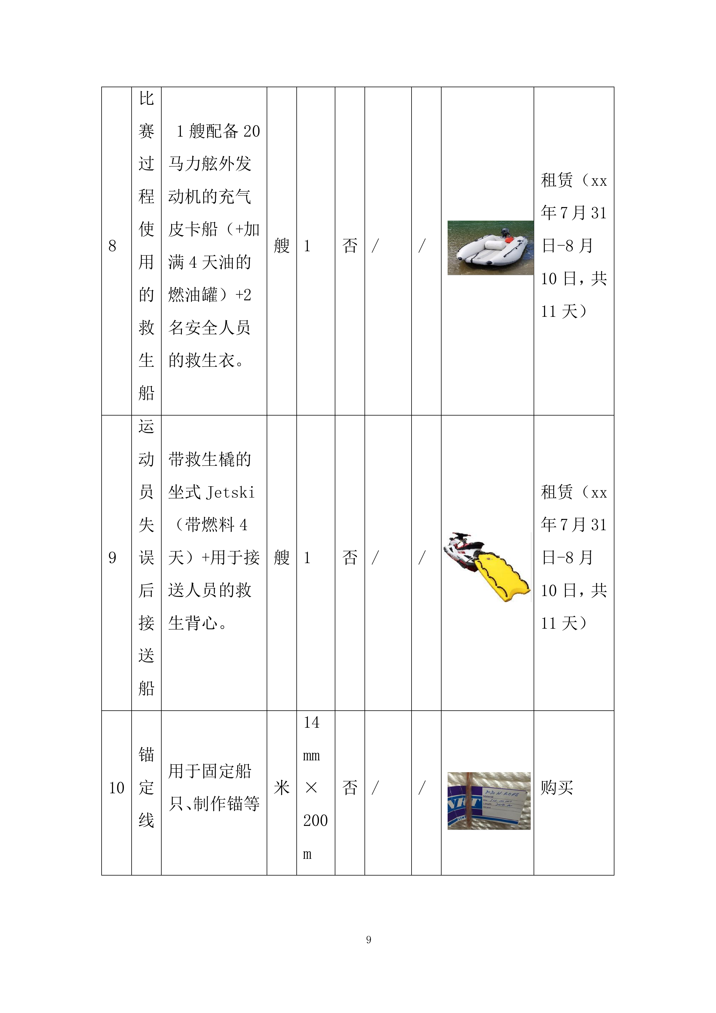 世运会摩托艇、滑水竞赛专项器材采购投标方案.docx 第9页