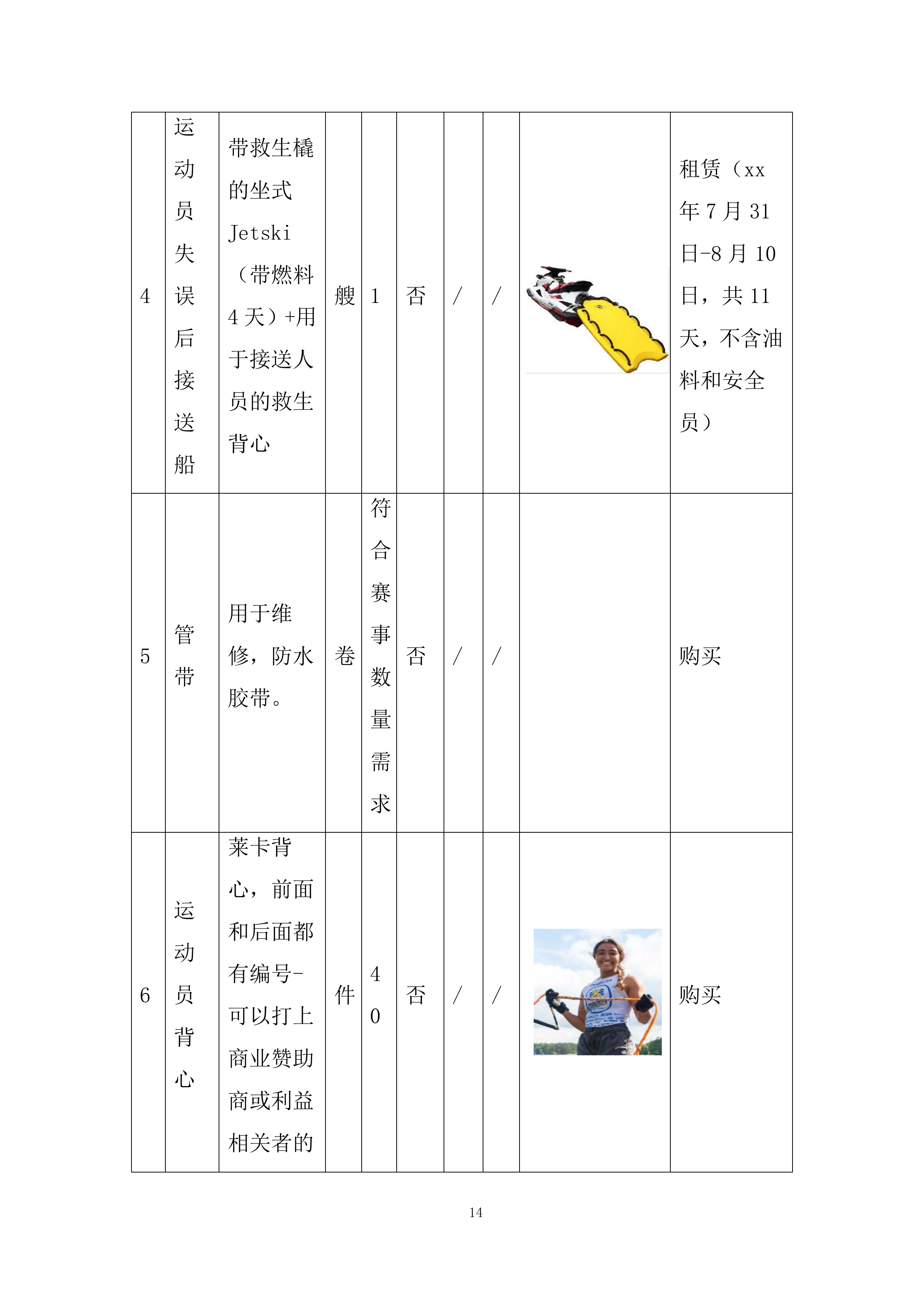 世运会摩托艇、滑水竞赛专项器材采购投标方案.docx 第14页