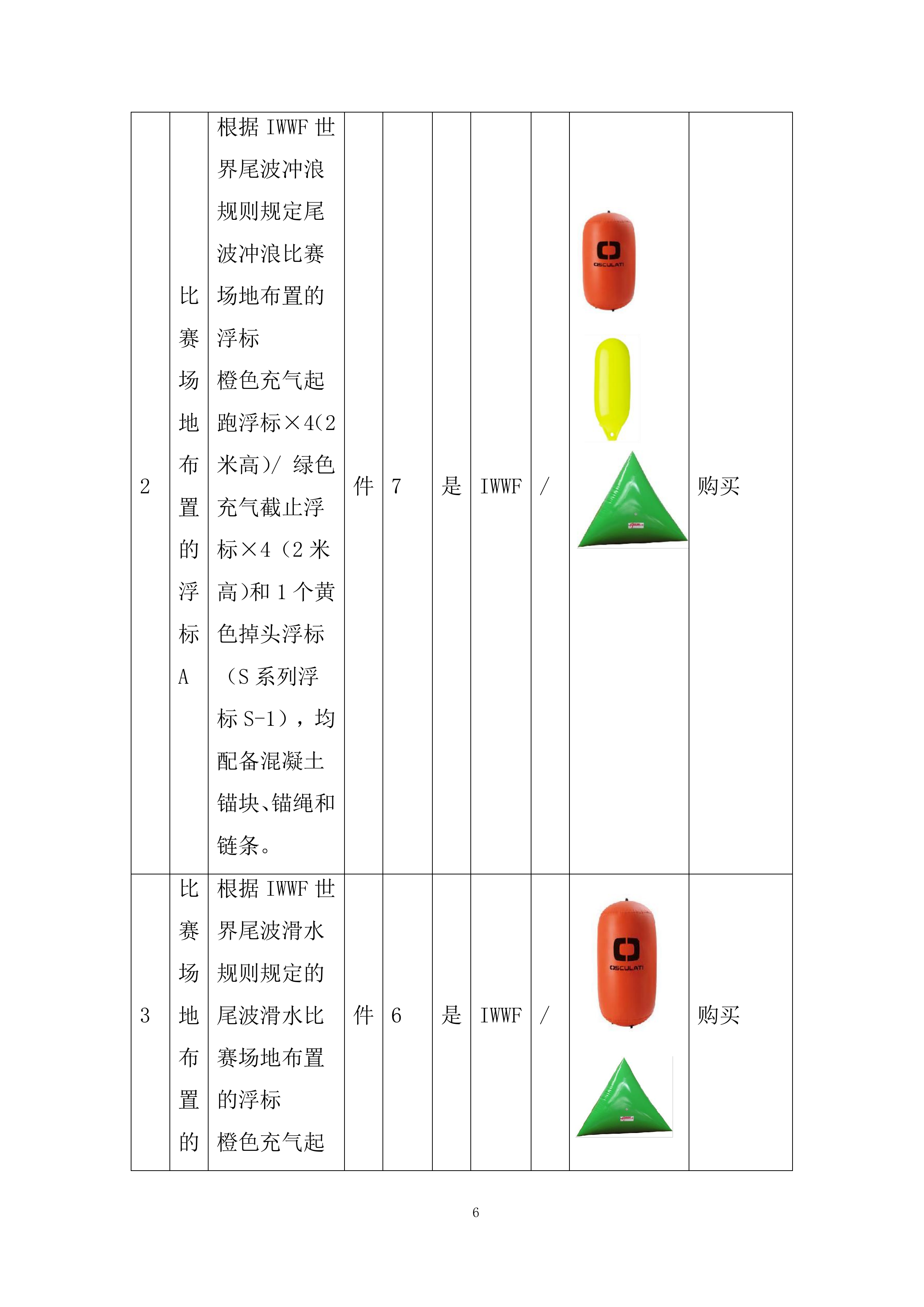 世运会摩托艇、滑水竞赛专项器材采购投标方案.docx 第6页