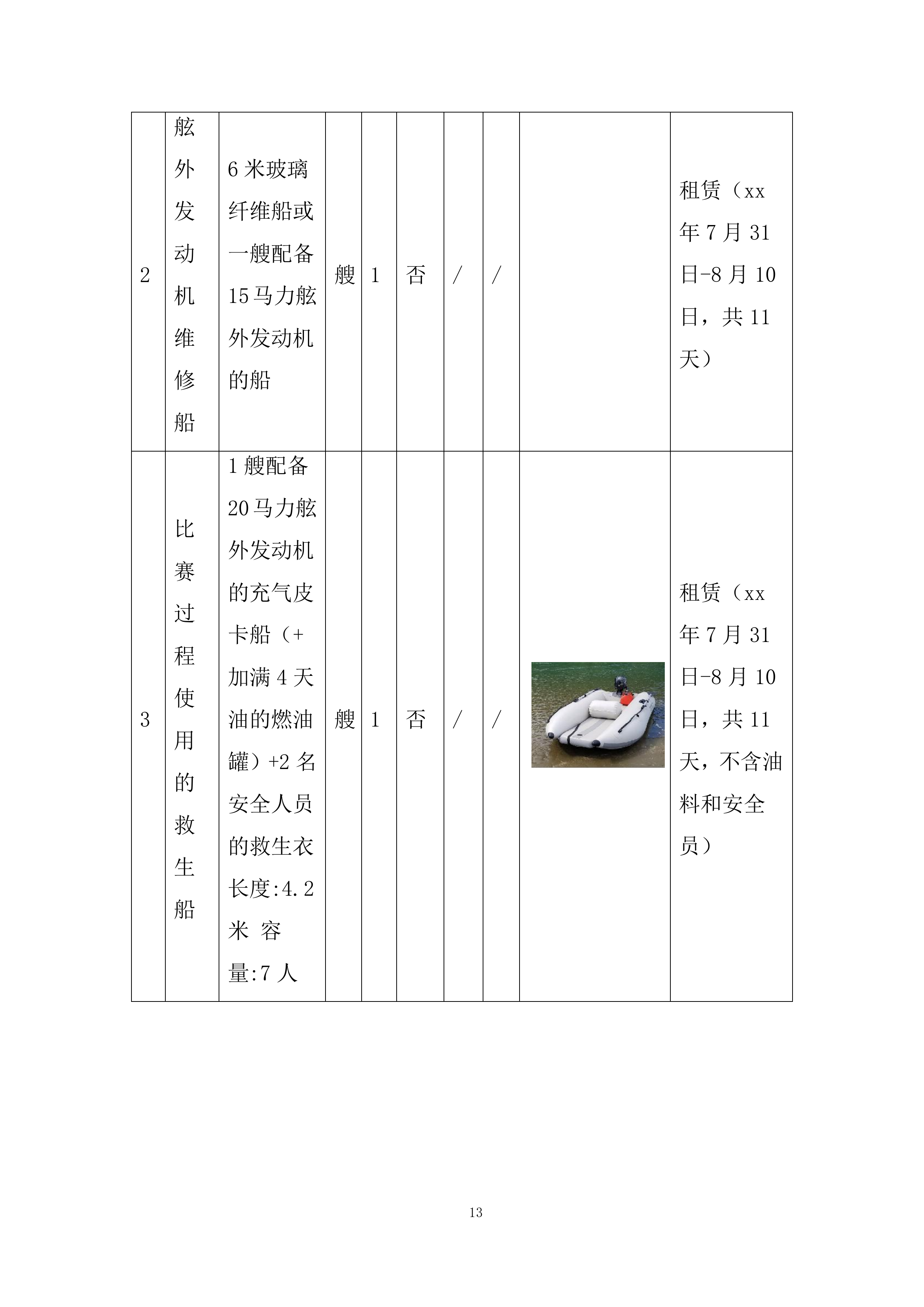 世运会摩托艇、滑水竞赛专项器材采购投标方案.docx 第13页