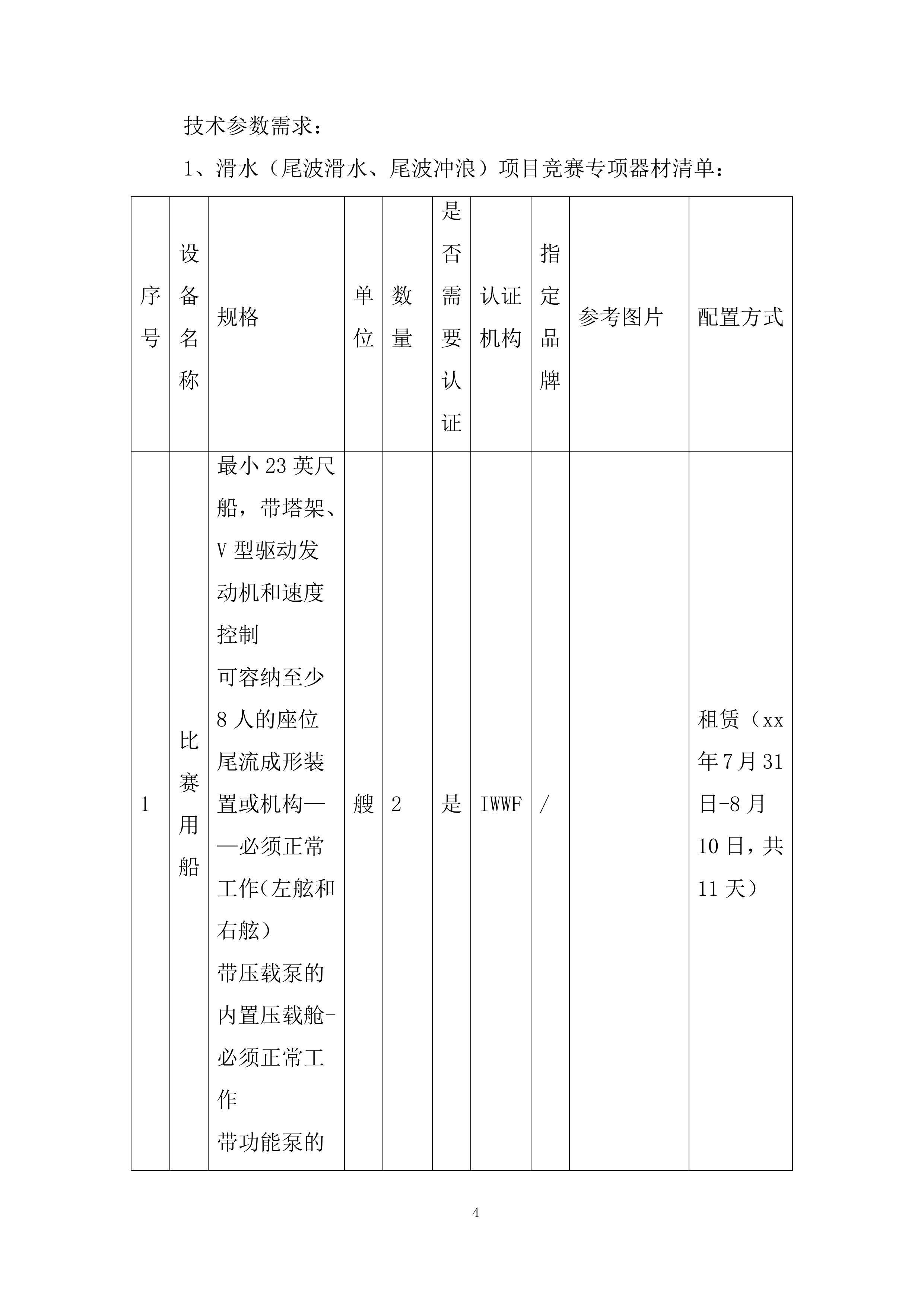 世运会摩托艇、滑水竞赛专项器材采购投标方案.docx 第4页