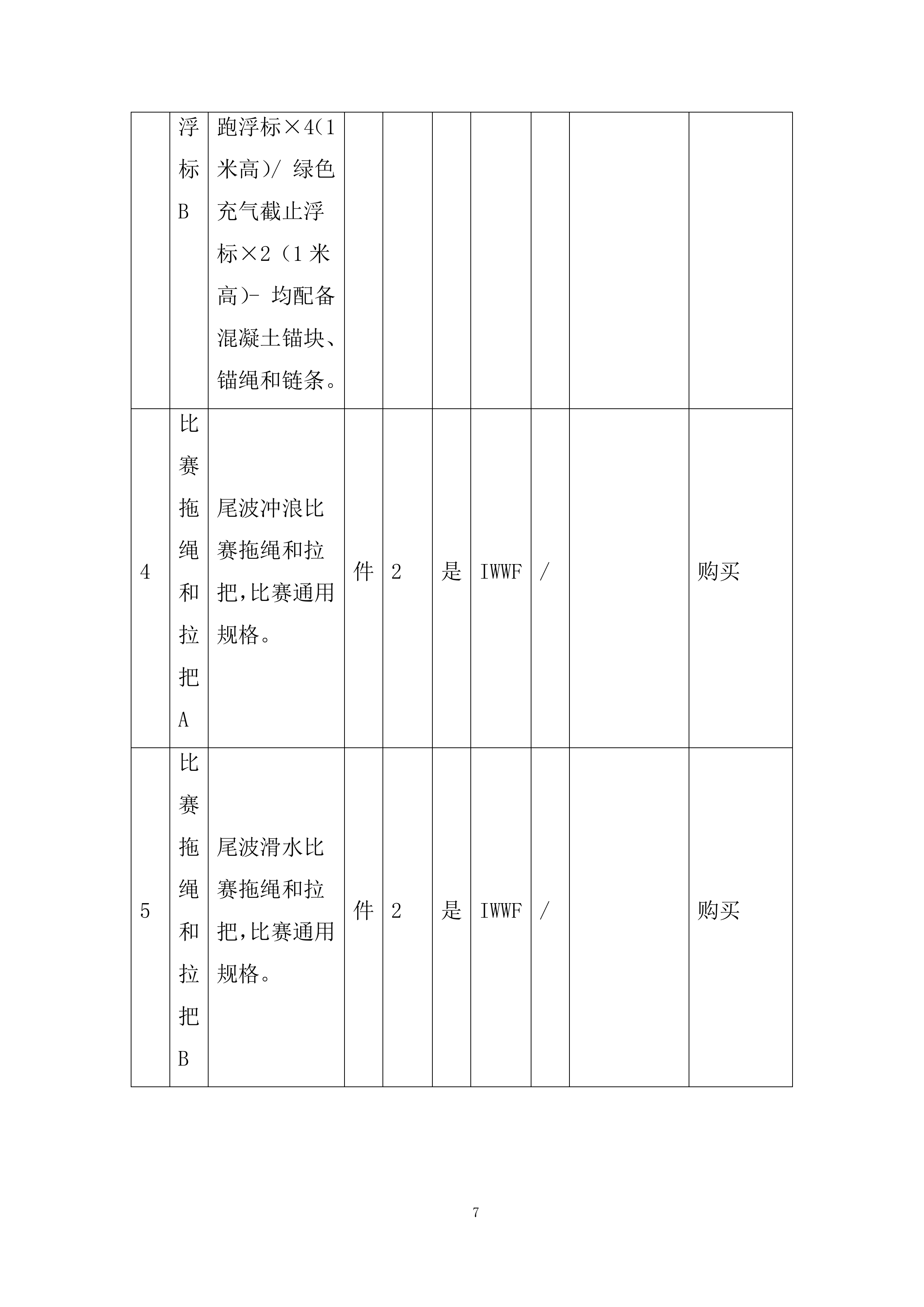 世运会摩托艇、滑水竞赛专项器材采购投标方案.docx 第7页