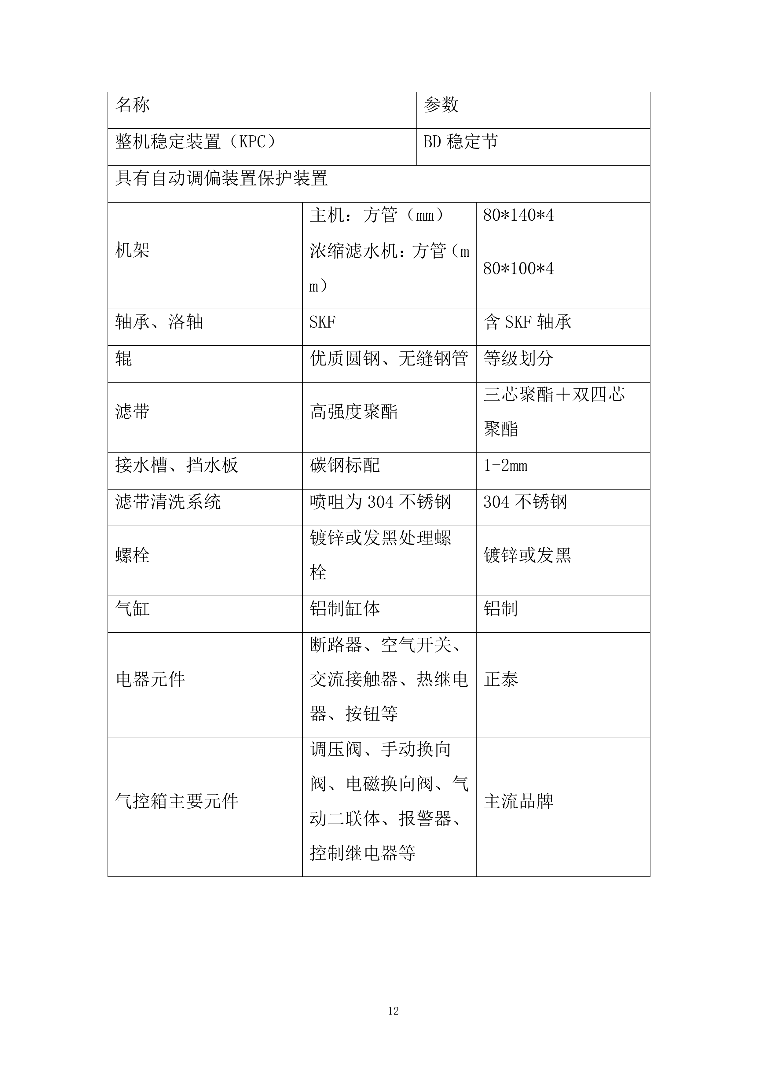压滤机采购安装项目投标方案.docx 第12页