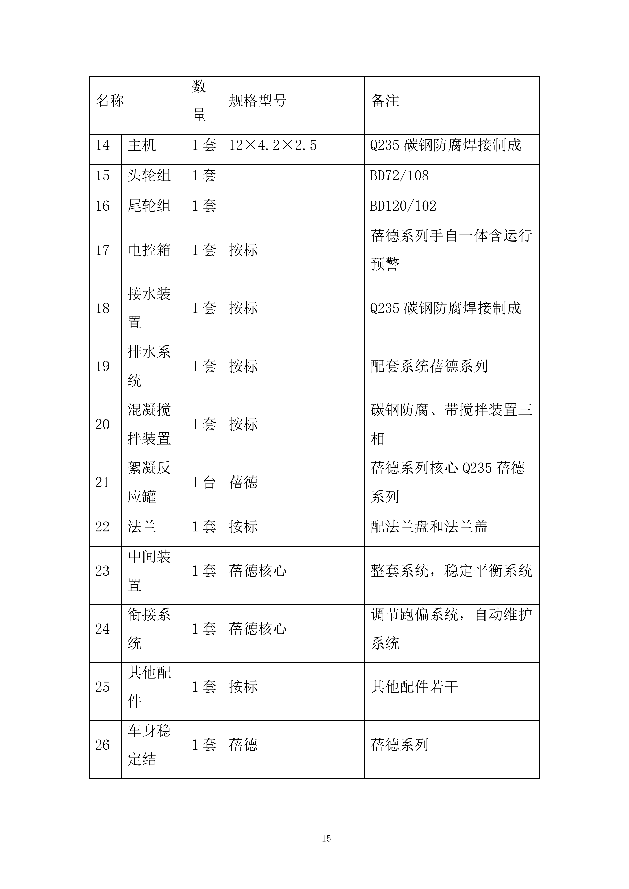 压滤机采购安装项目投标方案.docx 第15页