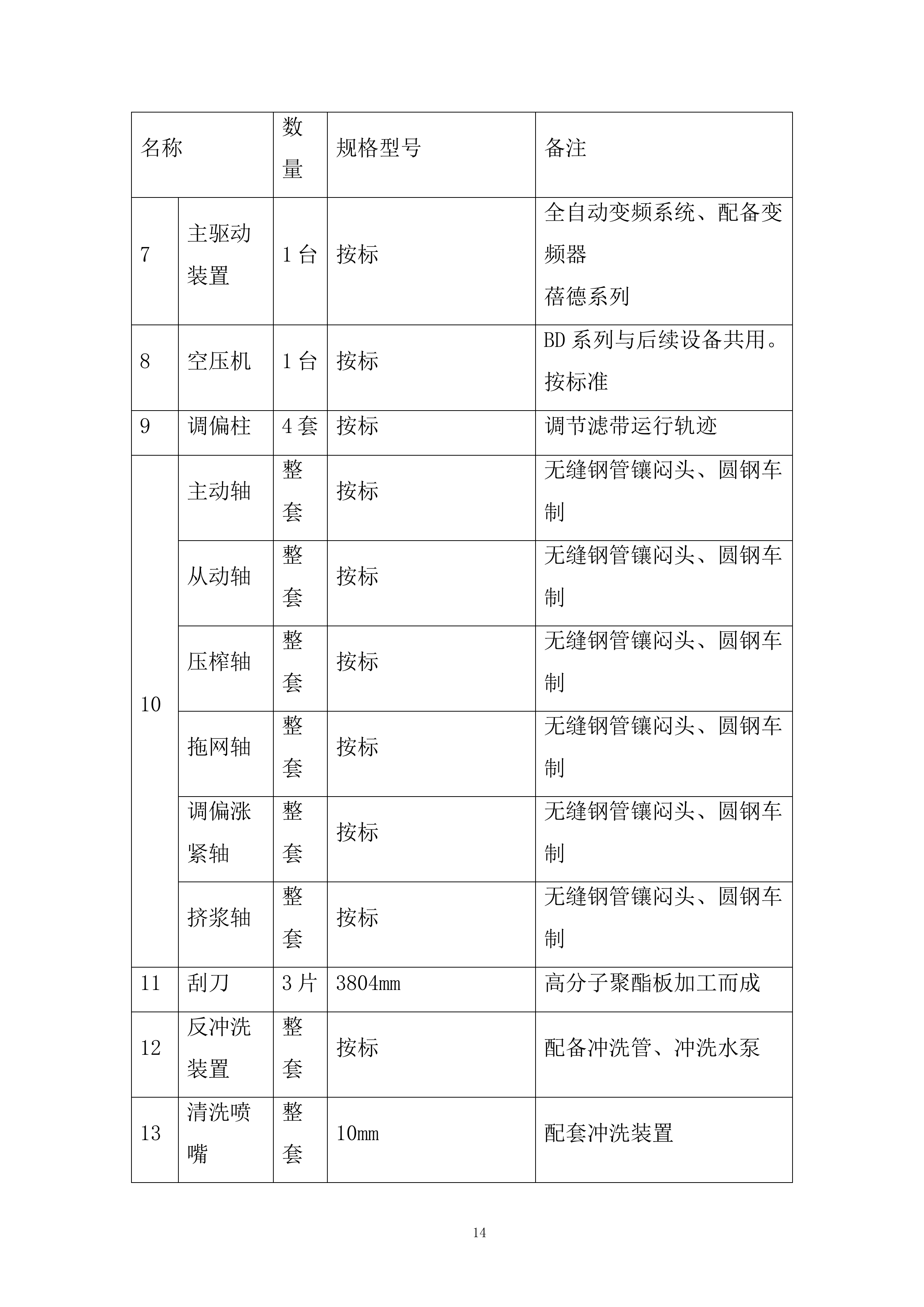 压滤机采购安装项目投标方案.docx 第14页