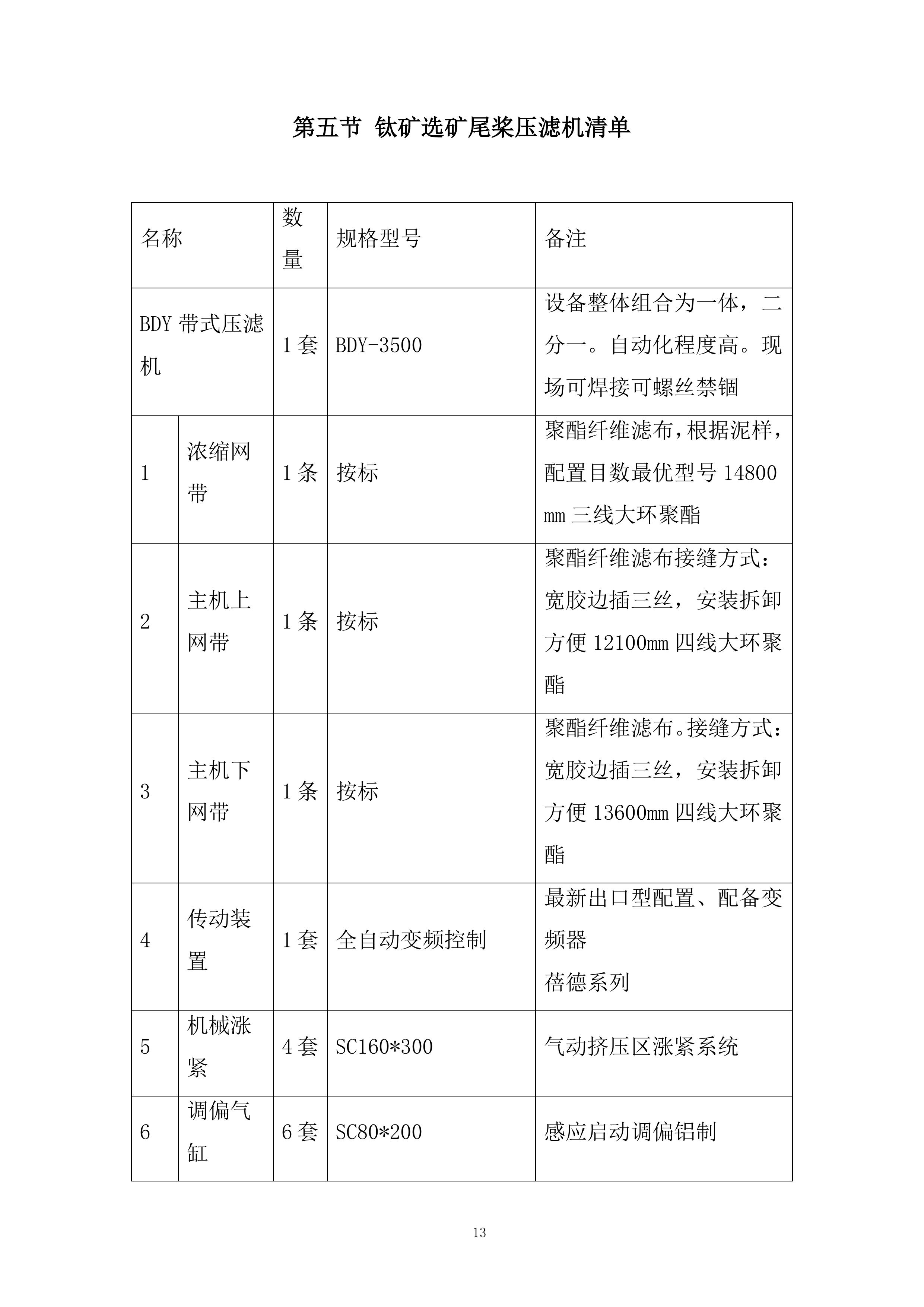 压滤机采购安装项目投标方案.docx 第13页