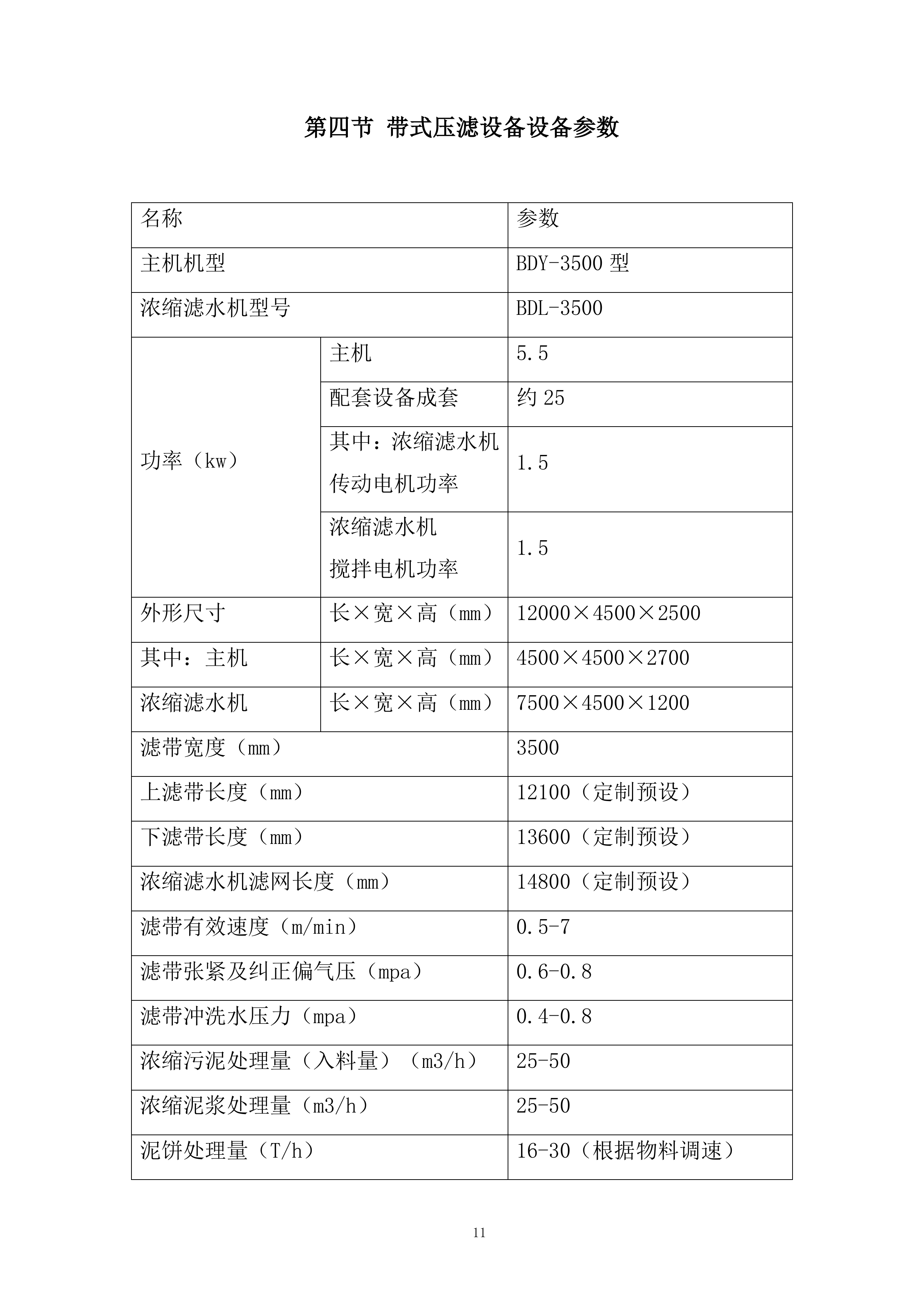 压滤机采购安装项目投标方案.docx 第11页
