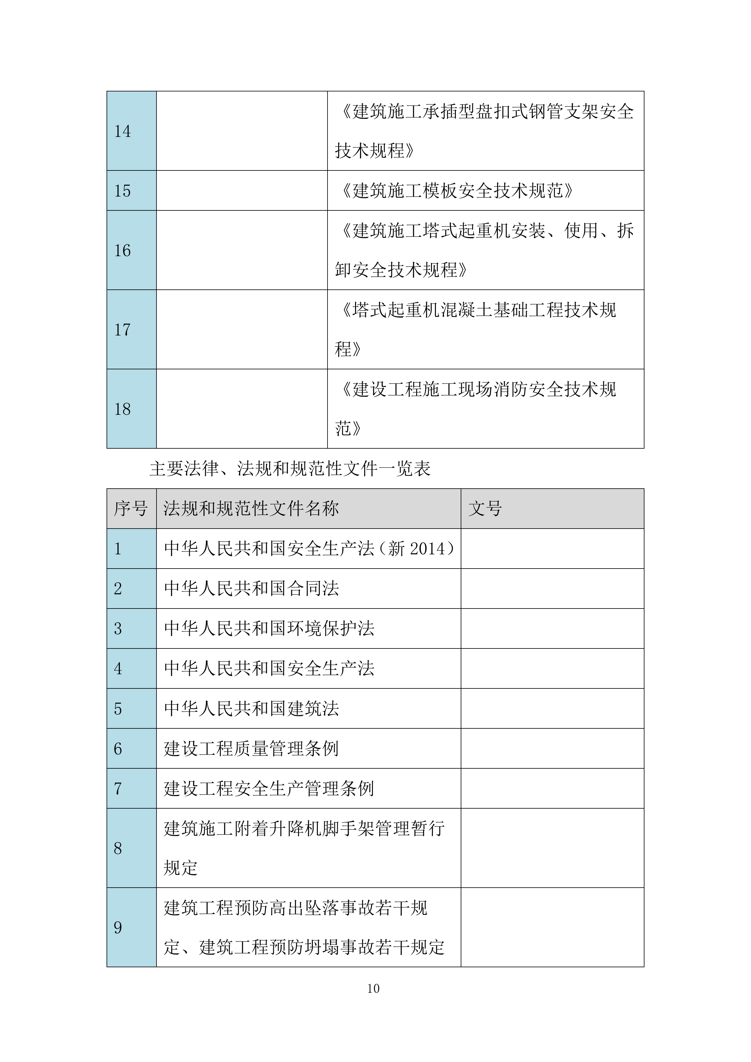 国际会展中心商务休闲广场施工总承包工程投标方案.docx 第10页