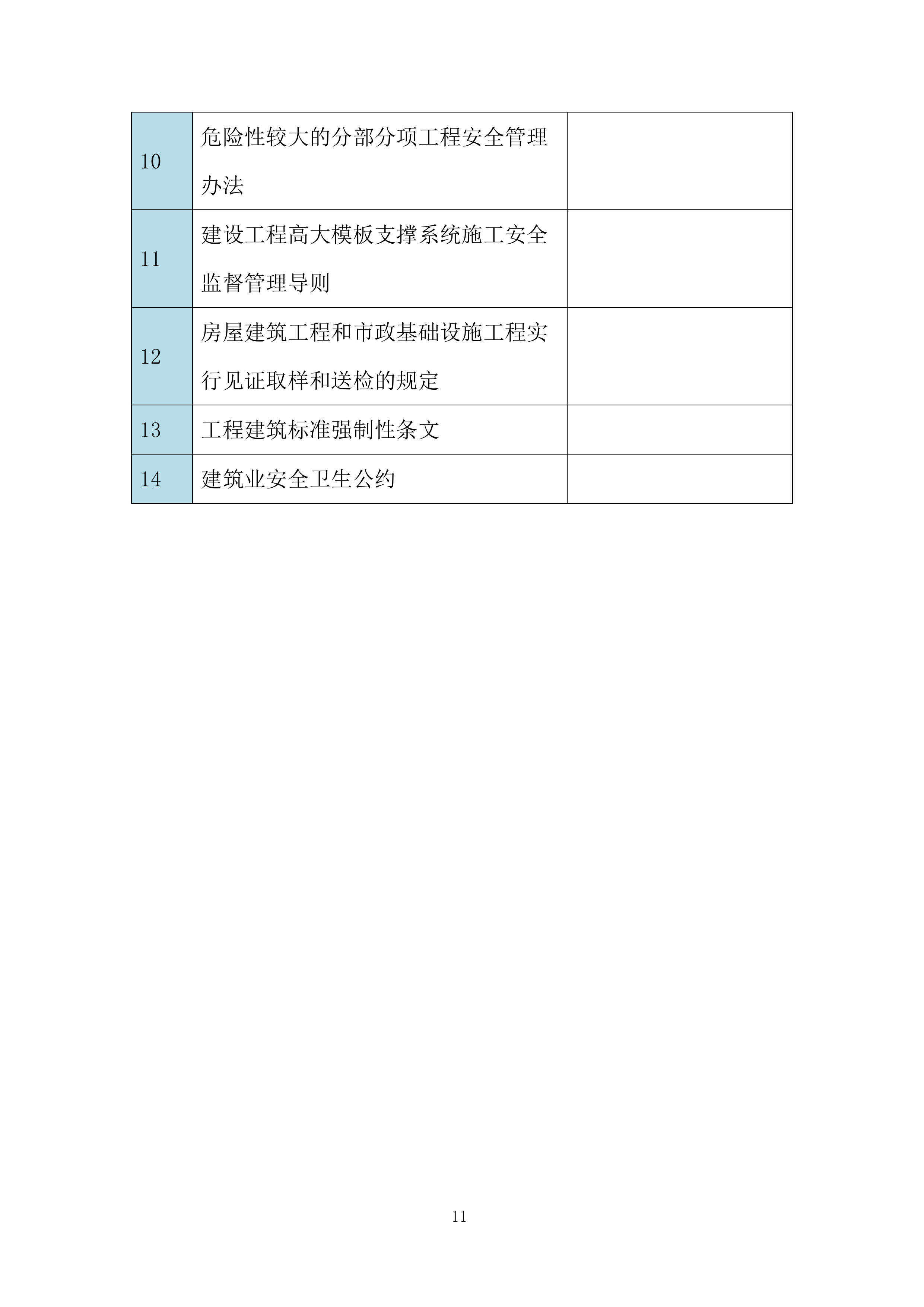 国际会展中心商务休闲广场施工总承包工程投标方案.docx 第11页