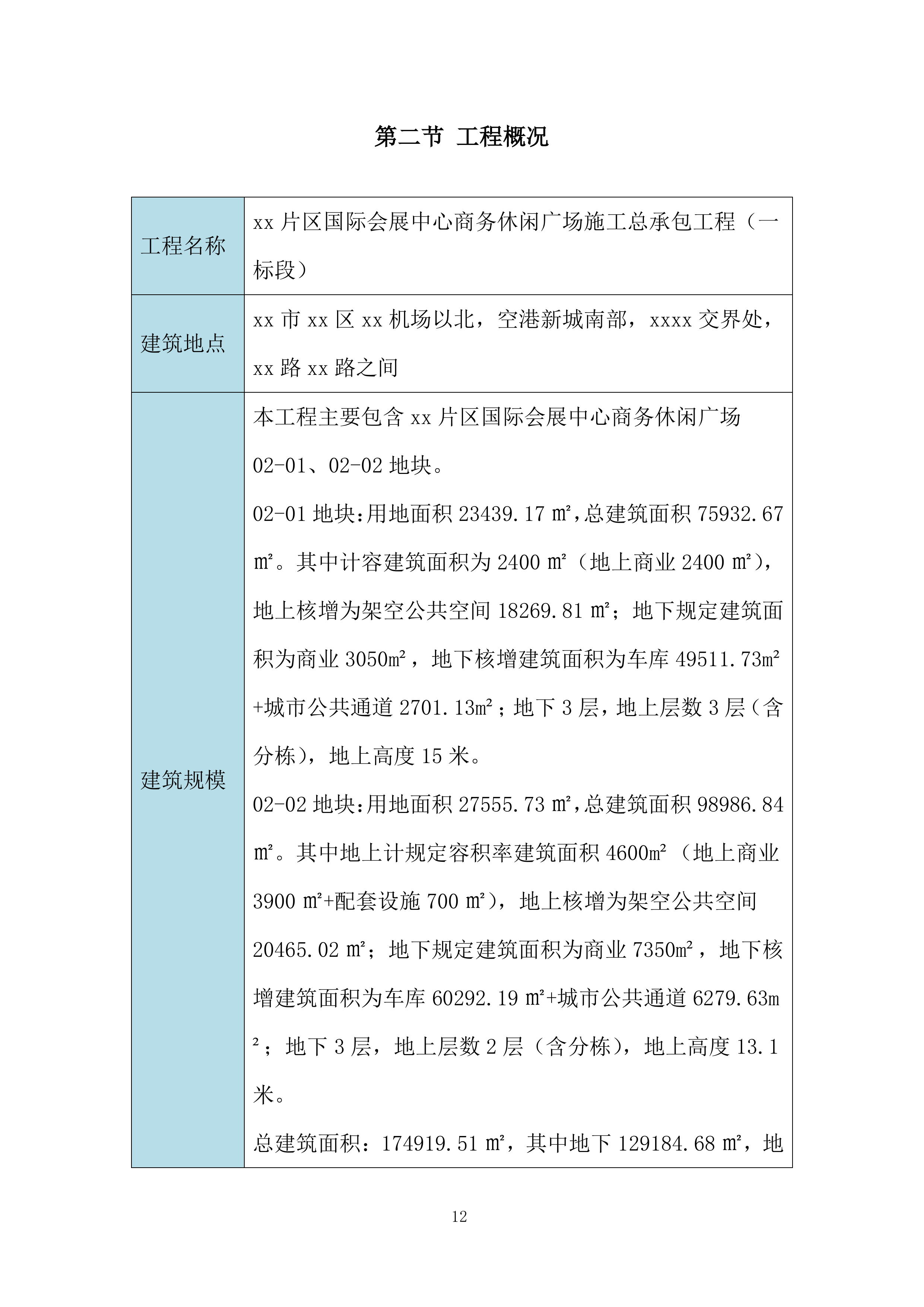 国际会展中心商务休闲广场施工总承包工程投标方案.docx 第12页