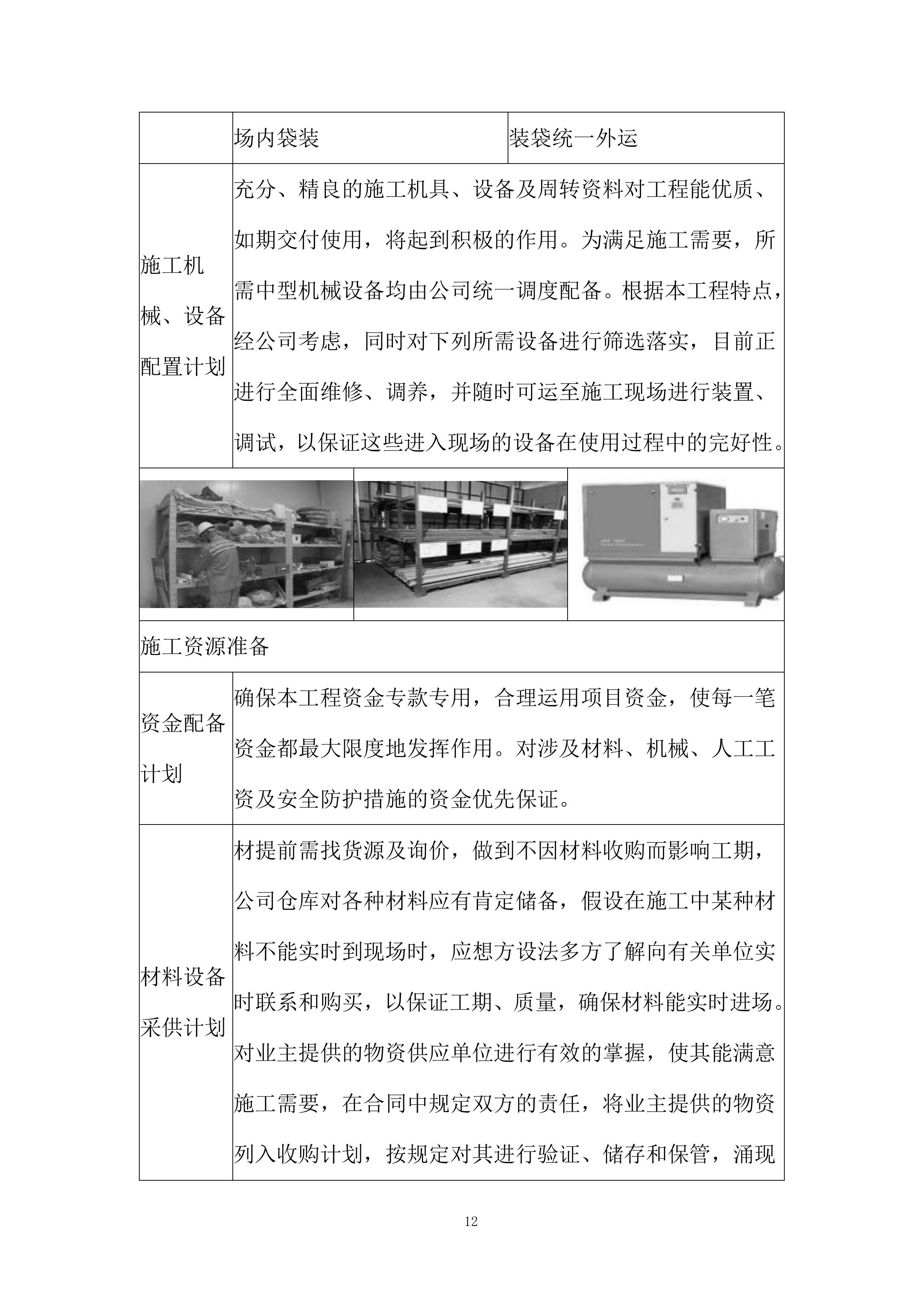室内改造及建筑周围局部景观改造投标方案.docx 第12页