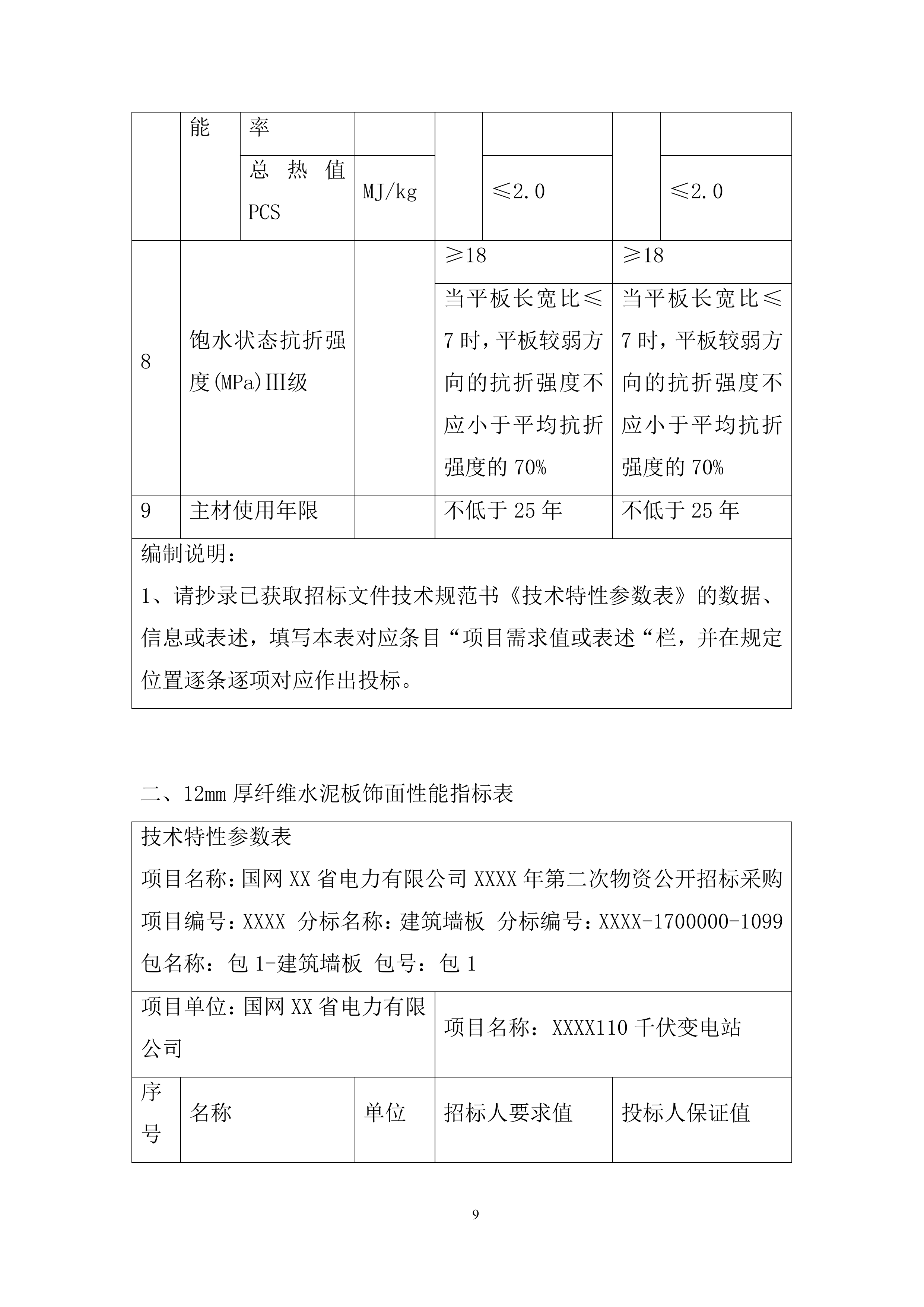 物资公开招标采购投标方案.docx 第9页