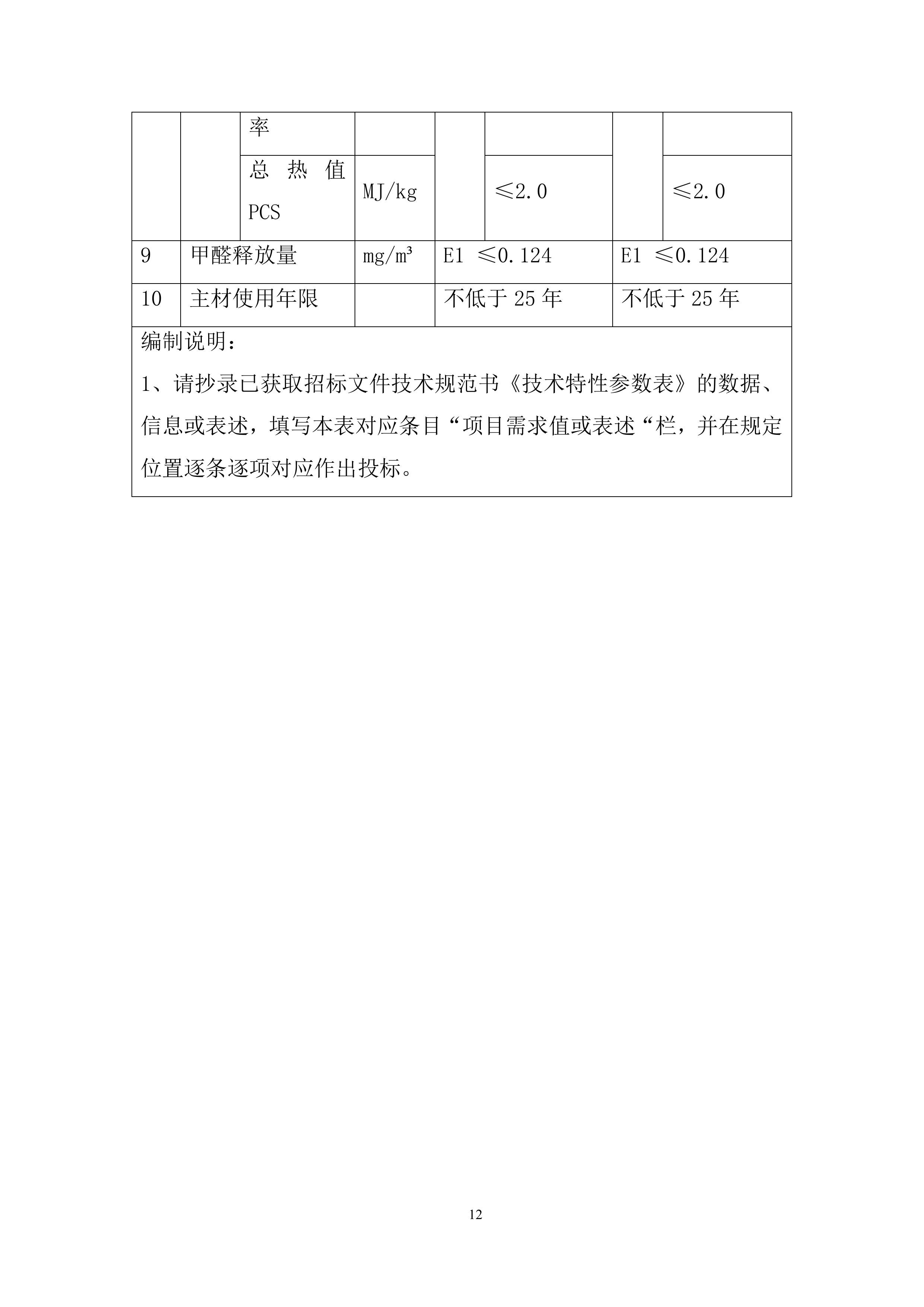 物资公开招标采购投标方案.docx 第12页