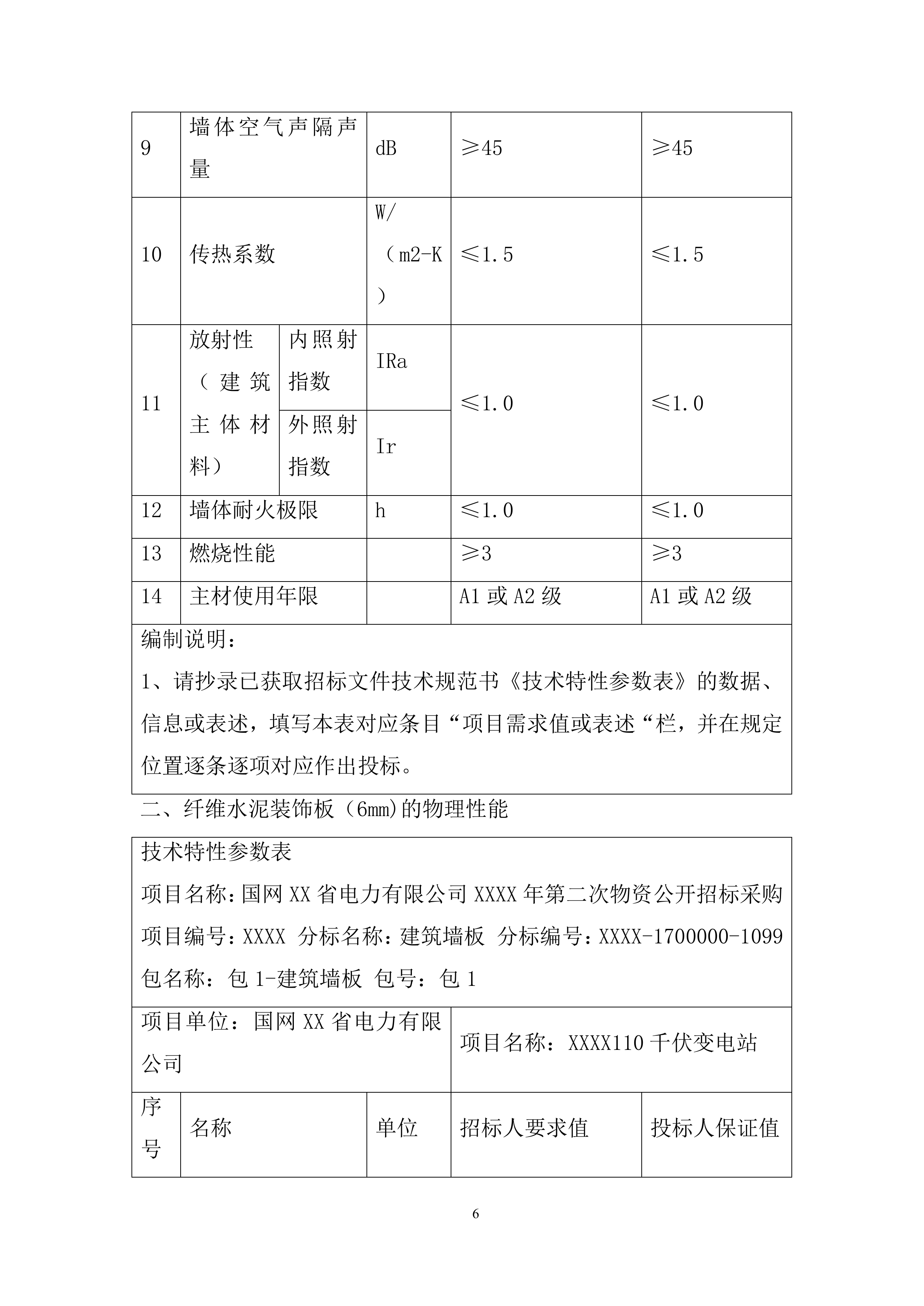 物资公开招标采购投标方案.docx 第6页