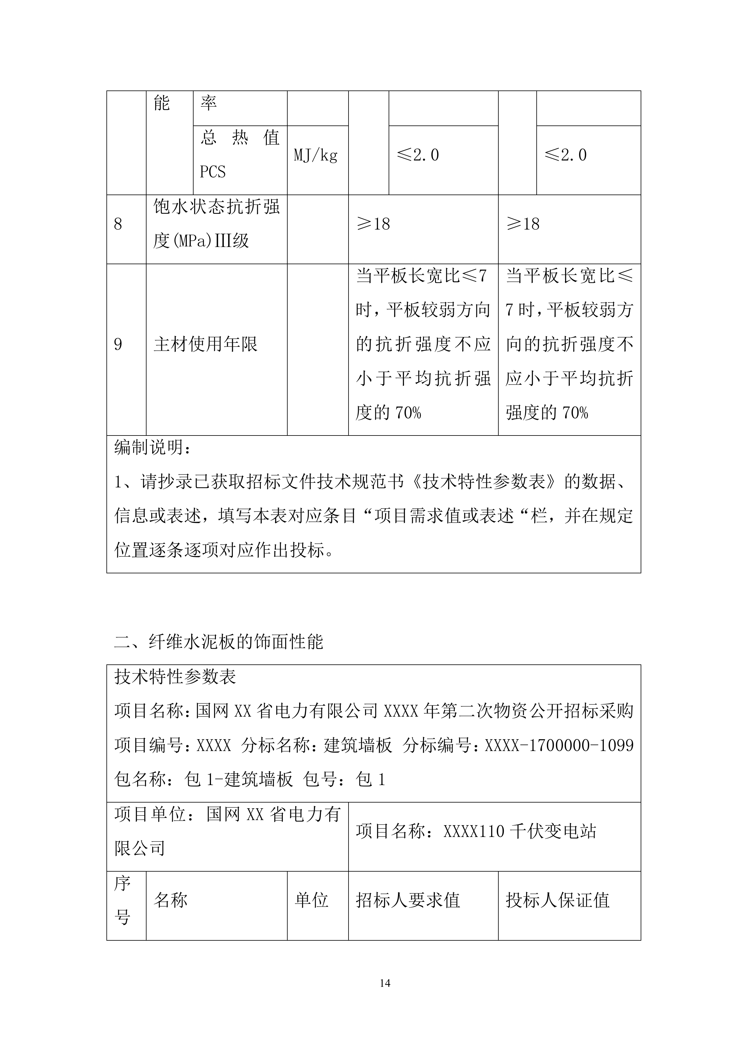 物资公开招标采购投标方案.docx 第14页