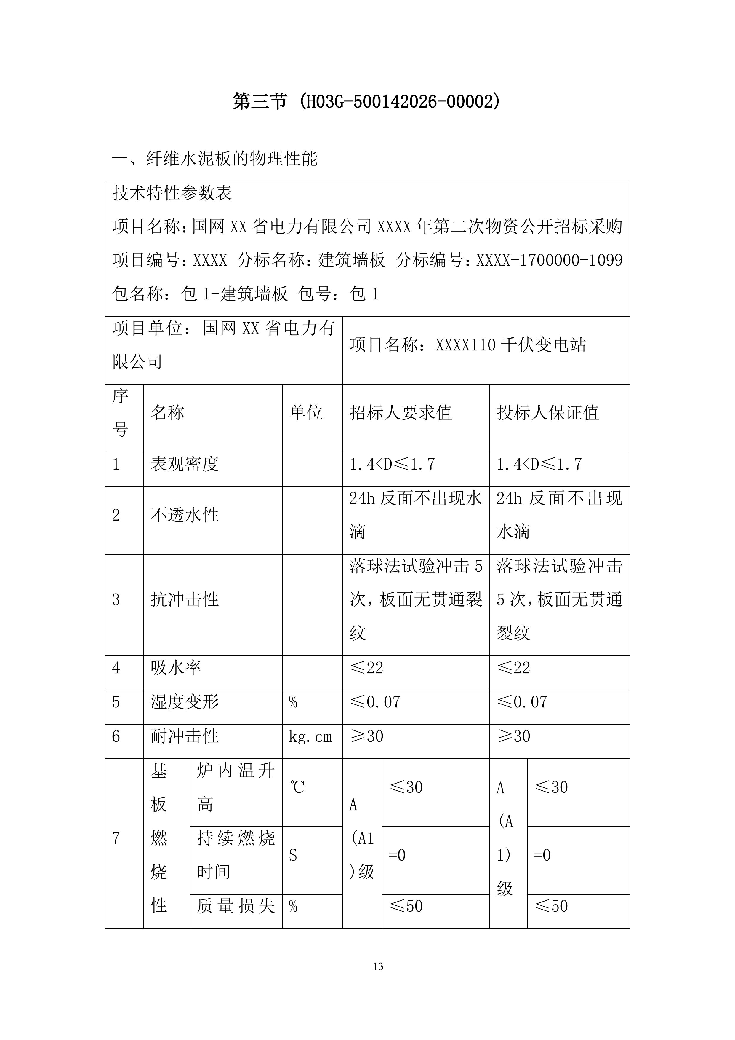 物资公开招标采购投标方案.docx 第13页