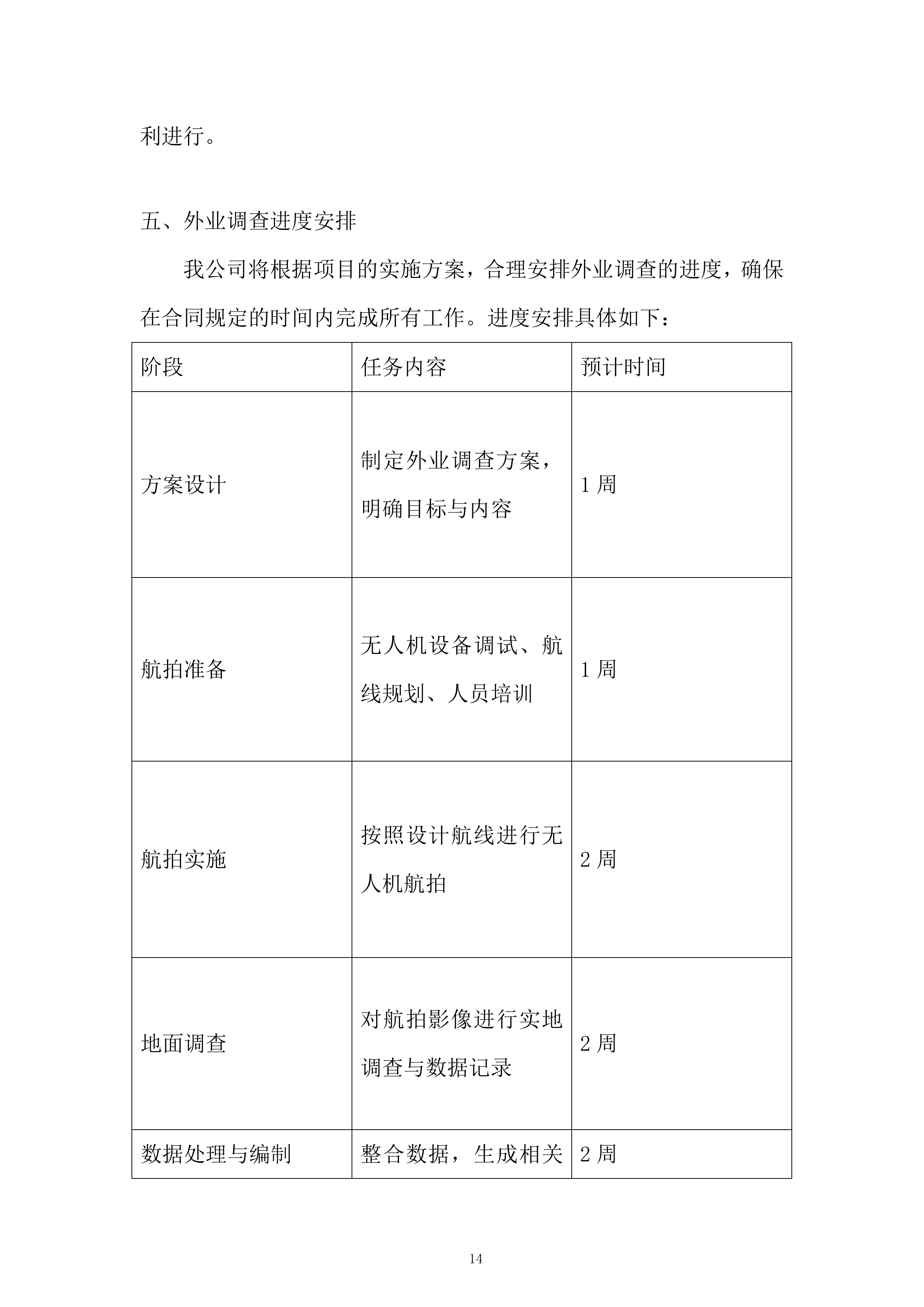 营林场森林资源规划调查服务投标方案.docx 第14页