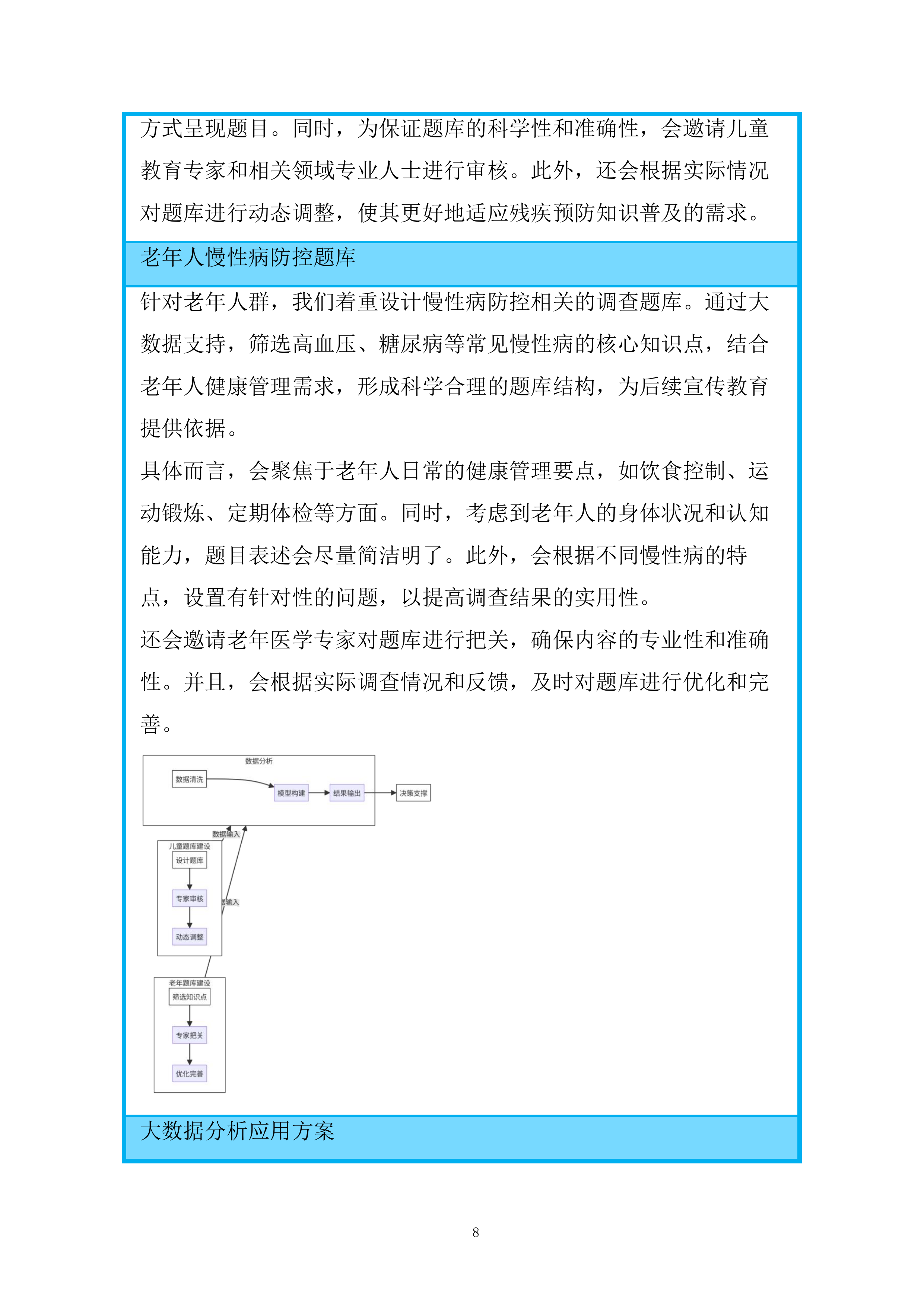 重点人群残疾预防宣传片投标方案.docx 第11页
