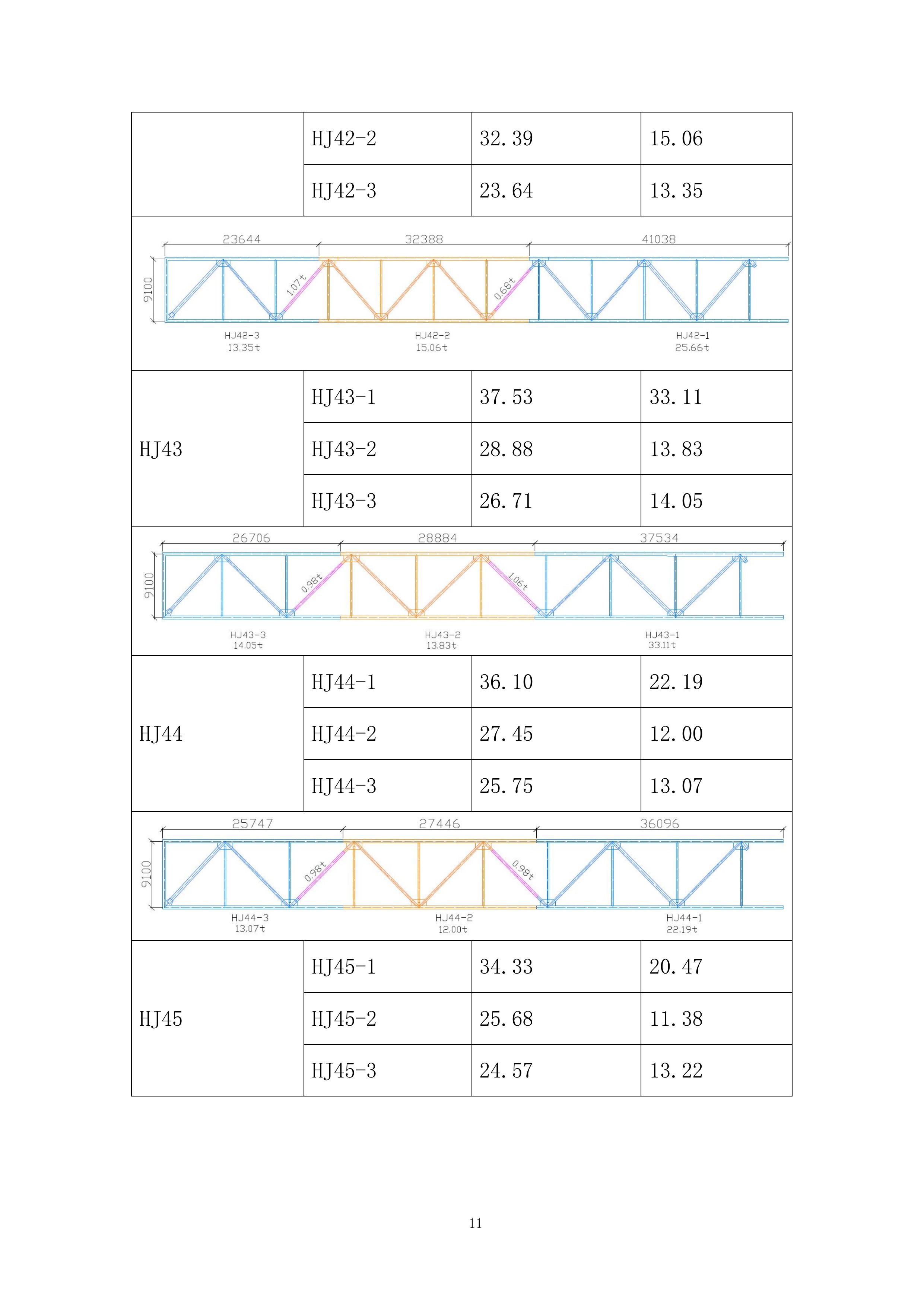 乐园钢结构施工投标方案.docx 第11页