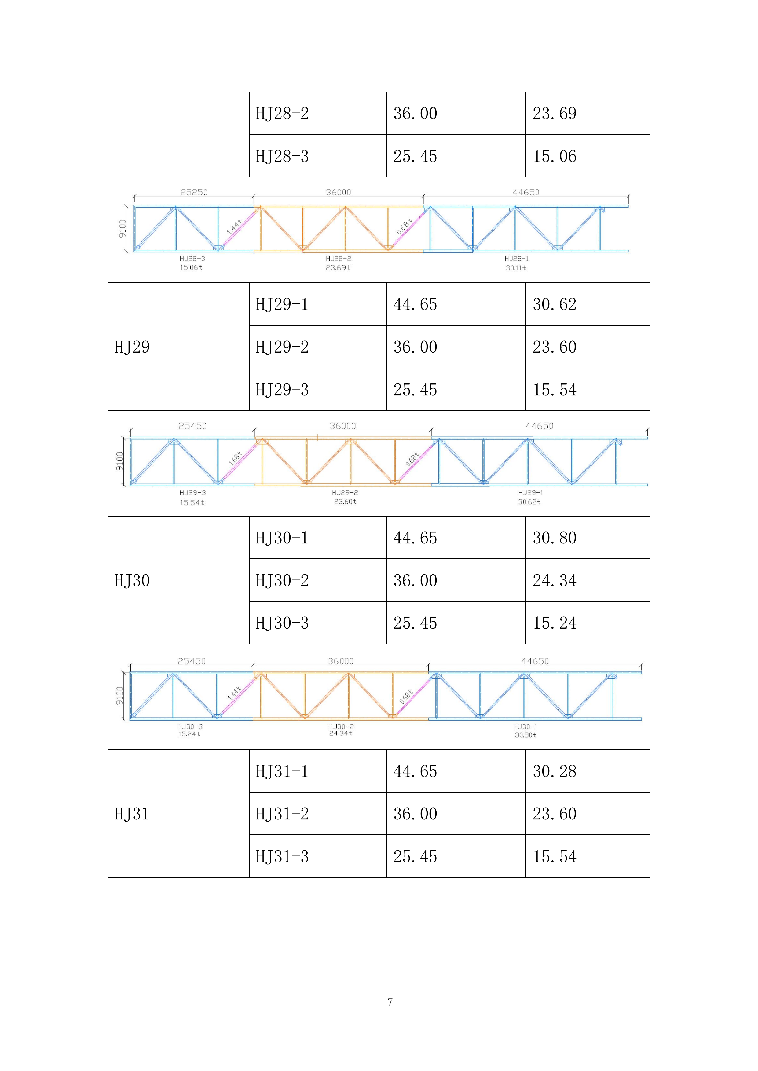 乐园钢结构施工投标方案.docx 第7页