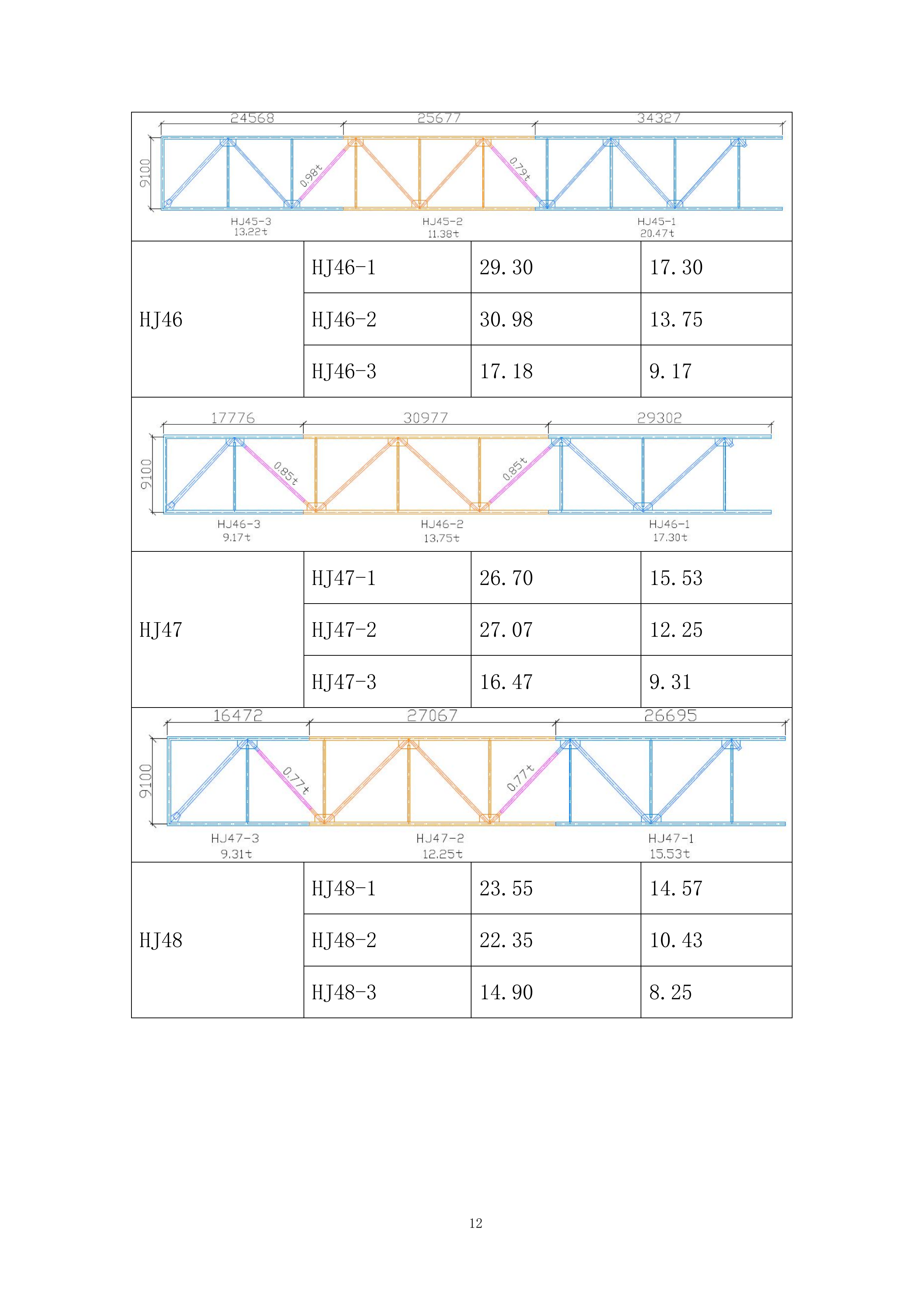 乐园钢结构施工投标方案.docx 第12页