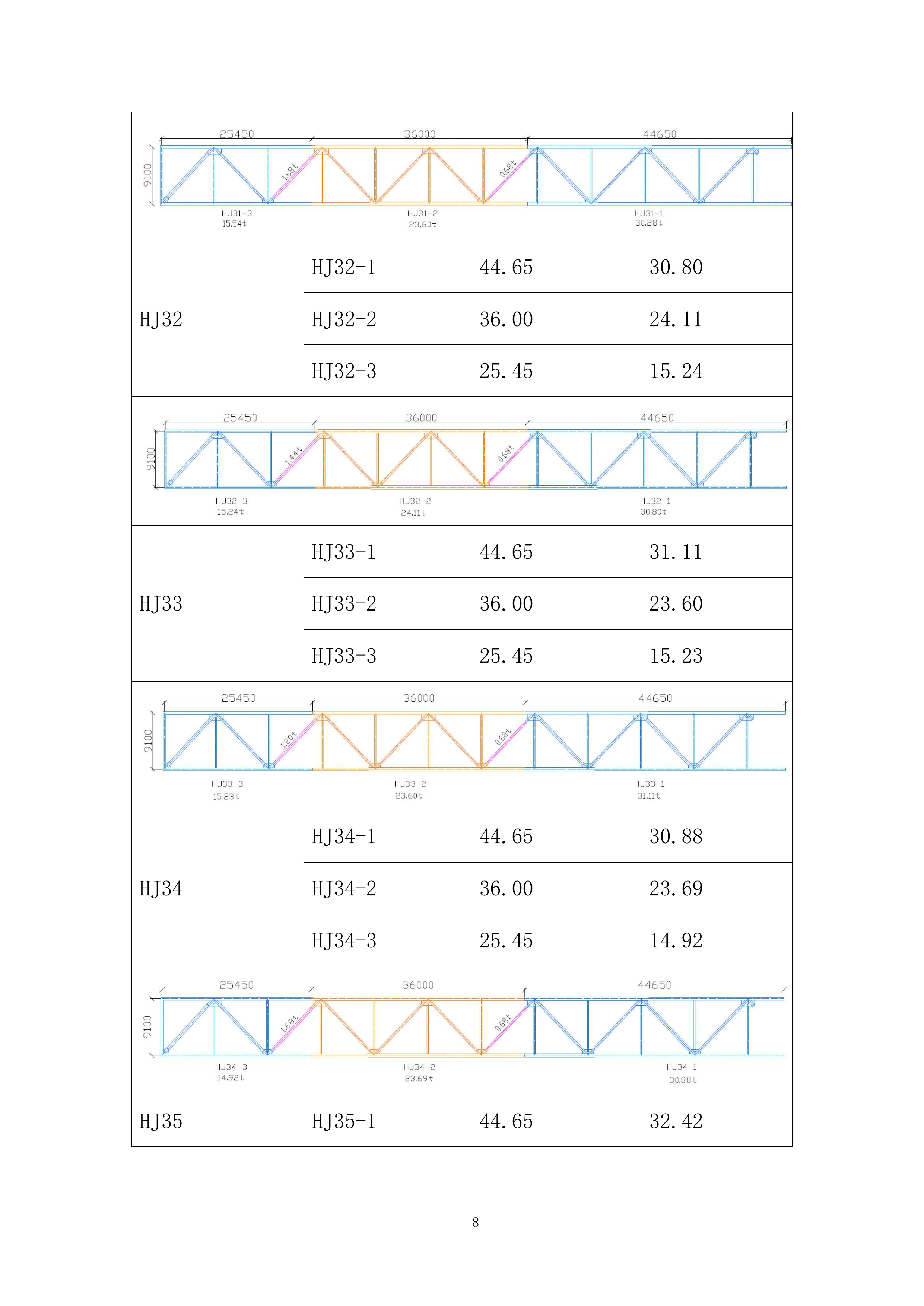 乐园钢结构施工投标方案.docx 第8页