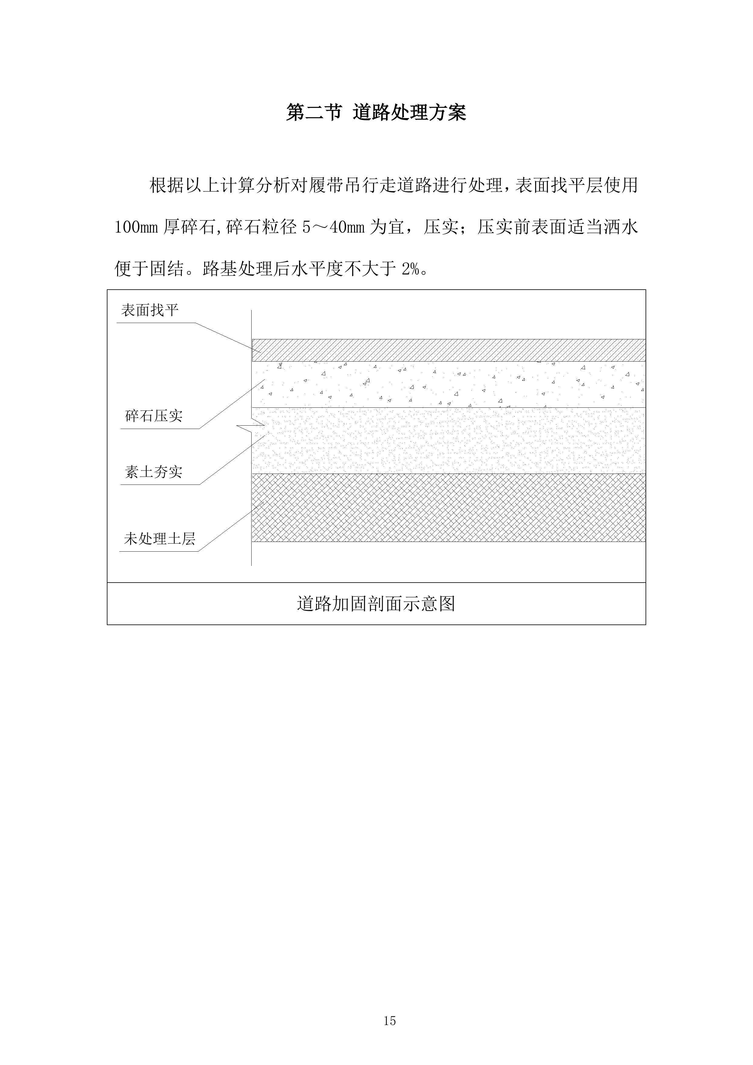 履带吊安拆及道路加固投标方案.docx 第15页