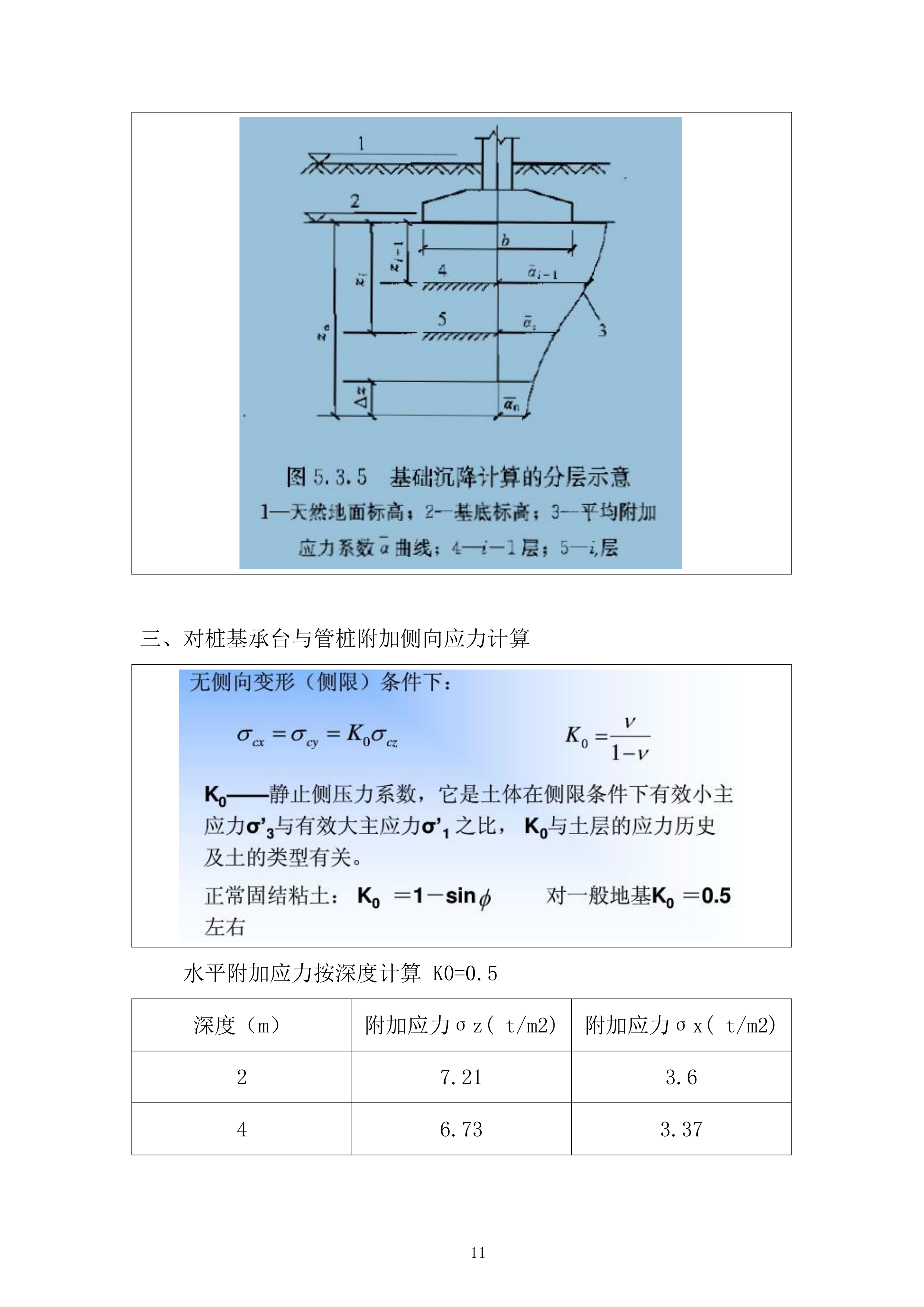 履带吊安拆及道路加固投标方案.docx 第11页