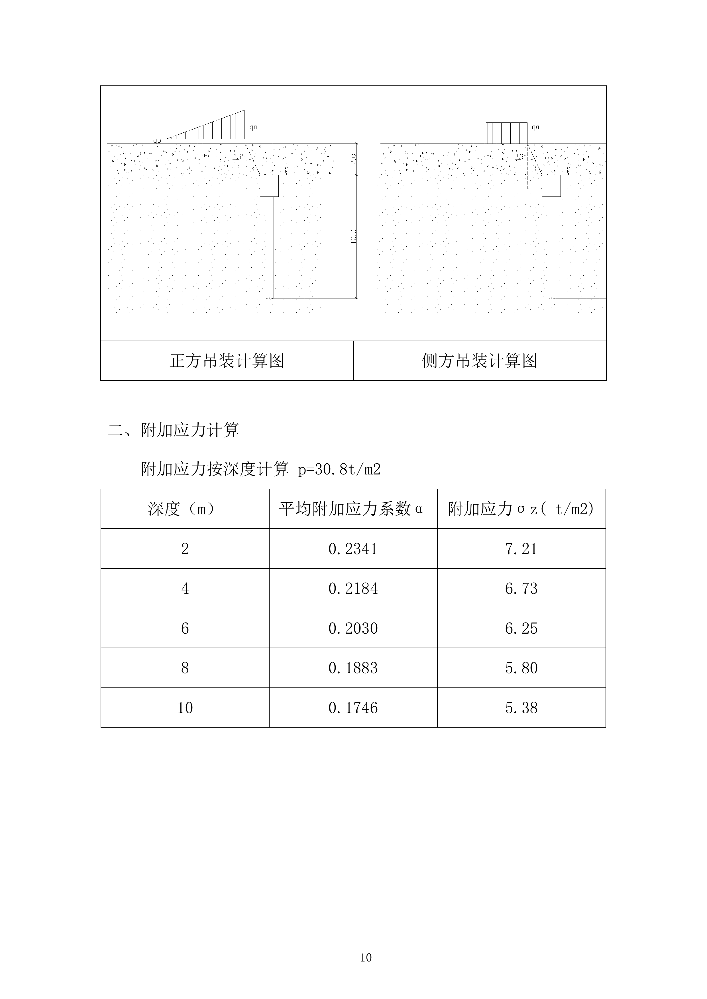 履带吊安拆及道路加固投标方案.docx 第10页