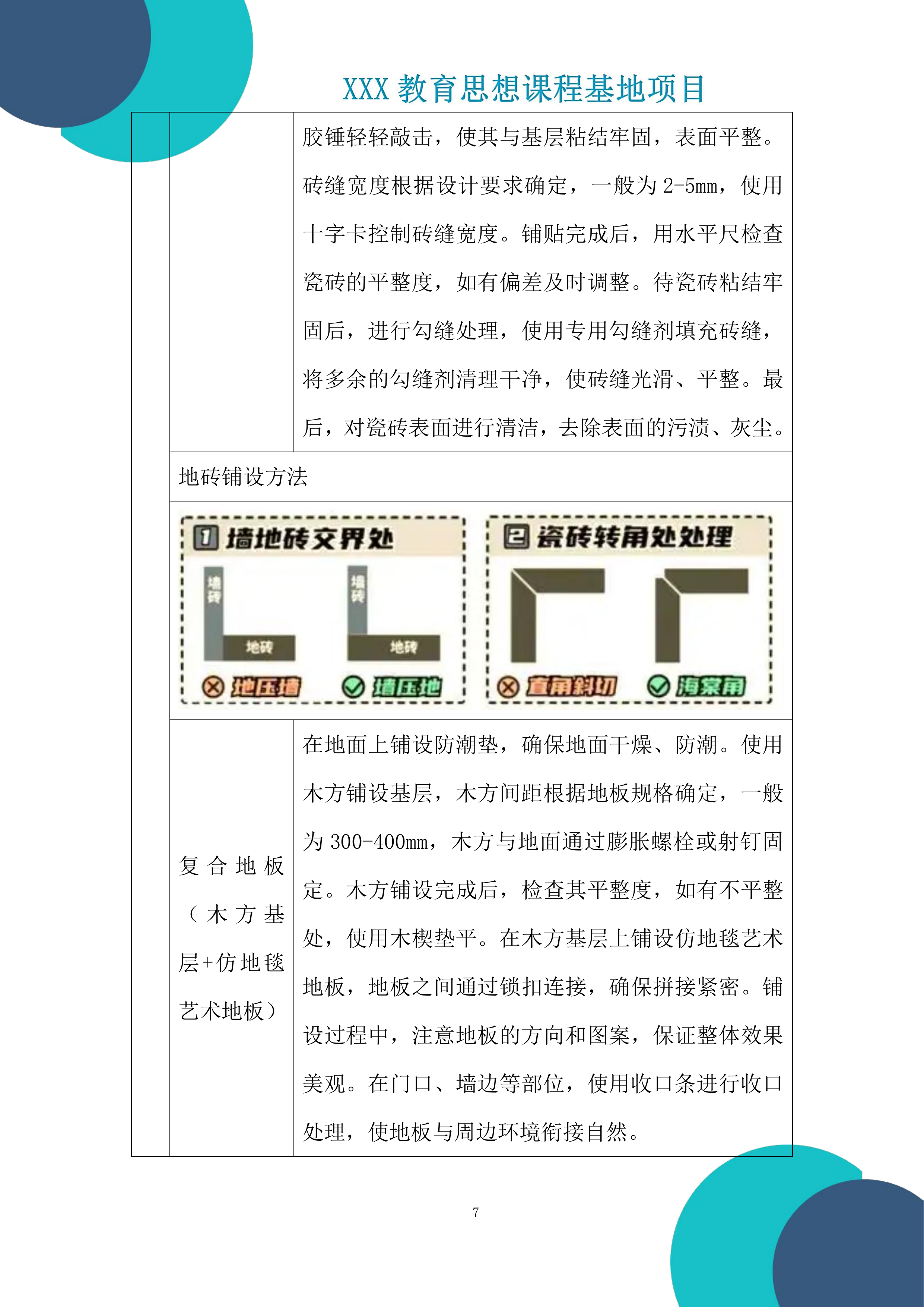教育思想课程基地建设项目投标方案.docx 第7页