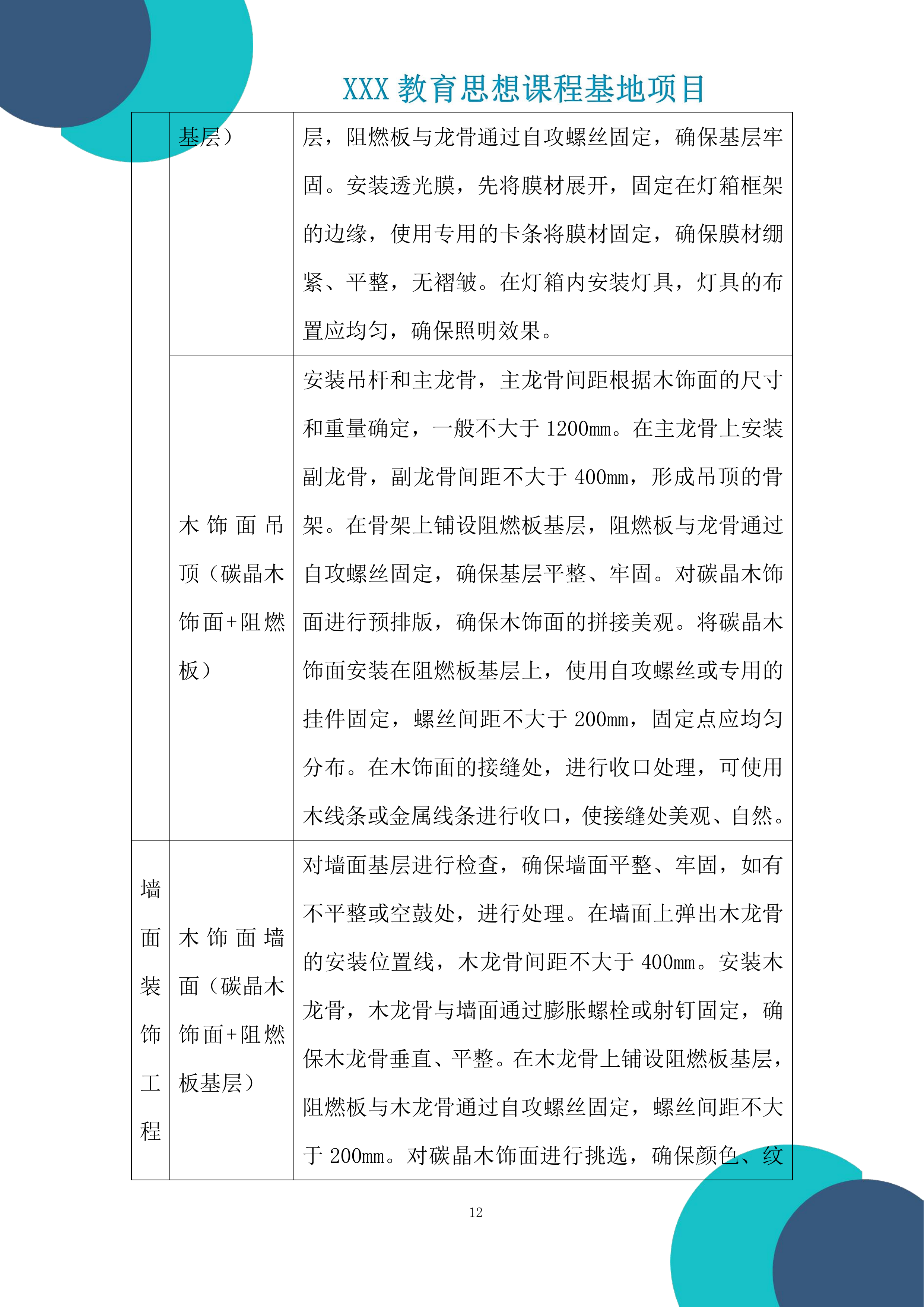 教育思想课程基地建设项目投标方案.docx 第12页