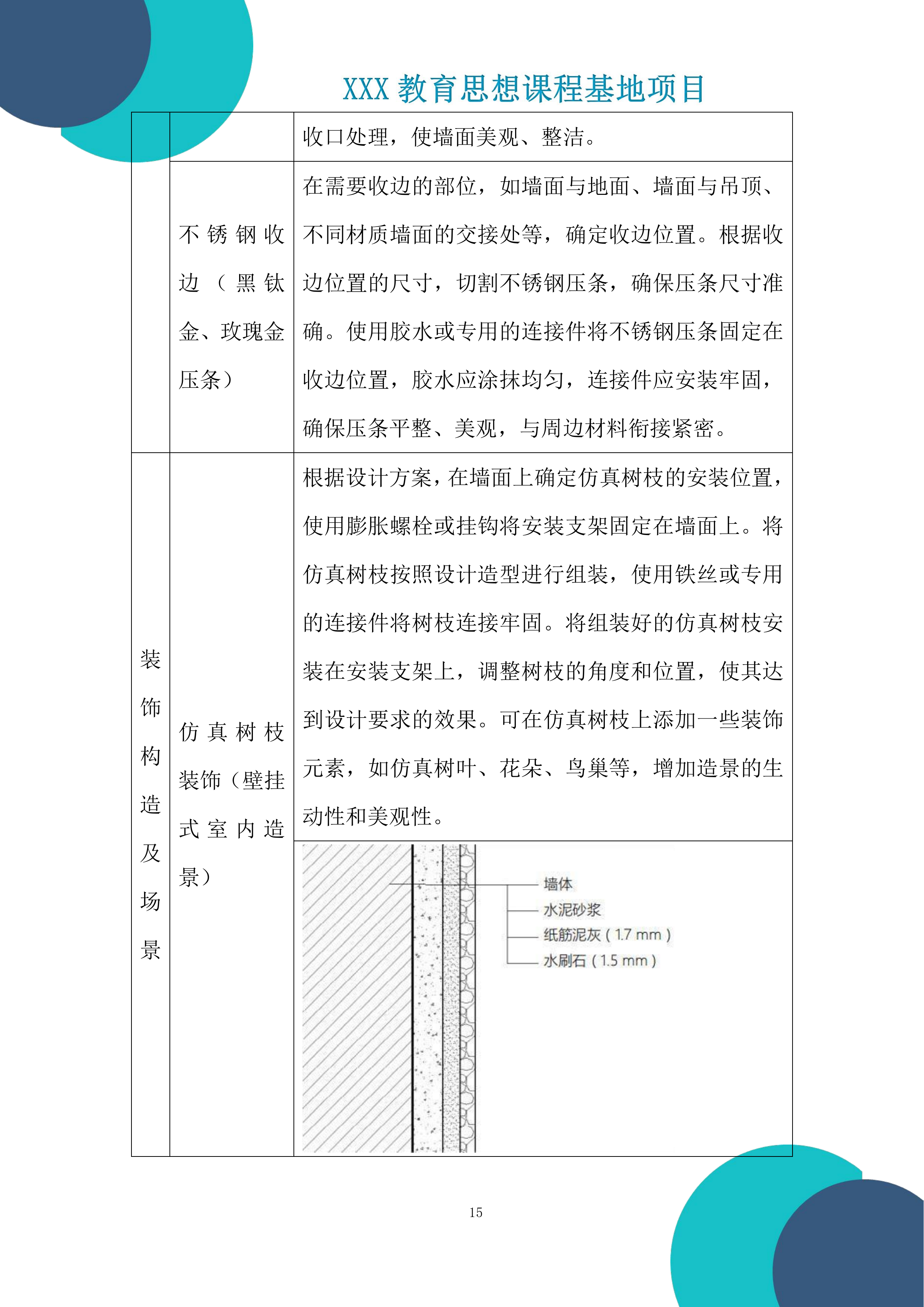 教育思想课程基地建设项目投标方案.docx 第15页