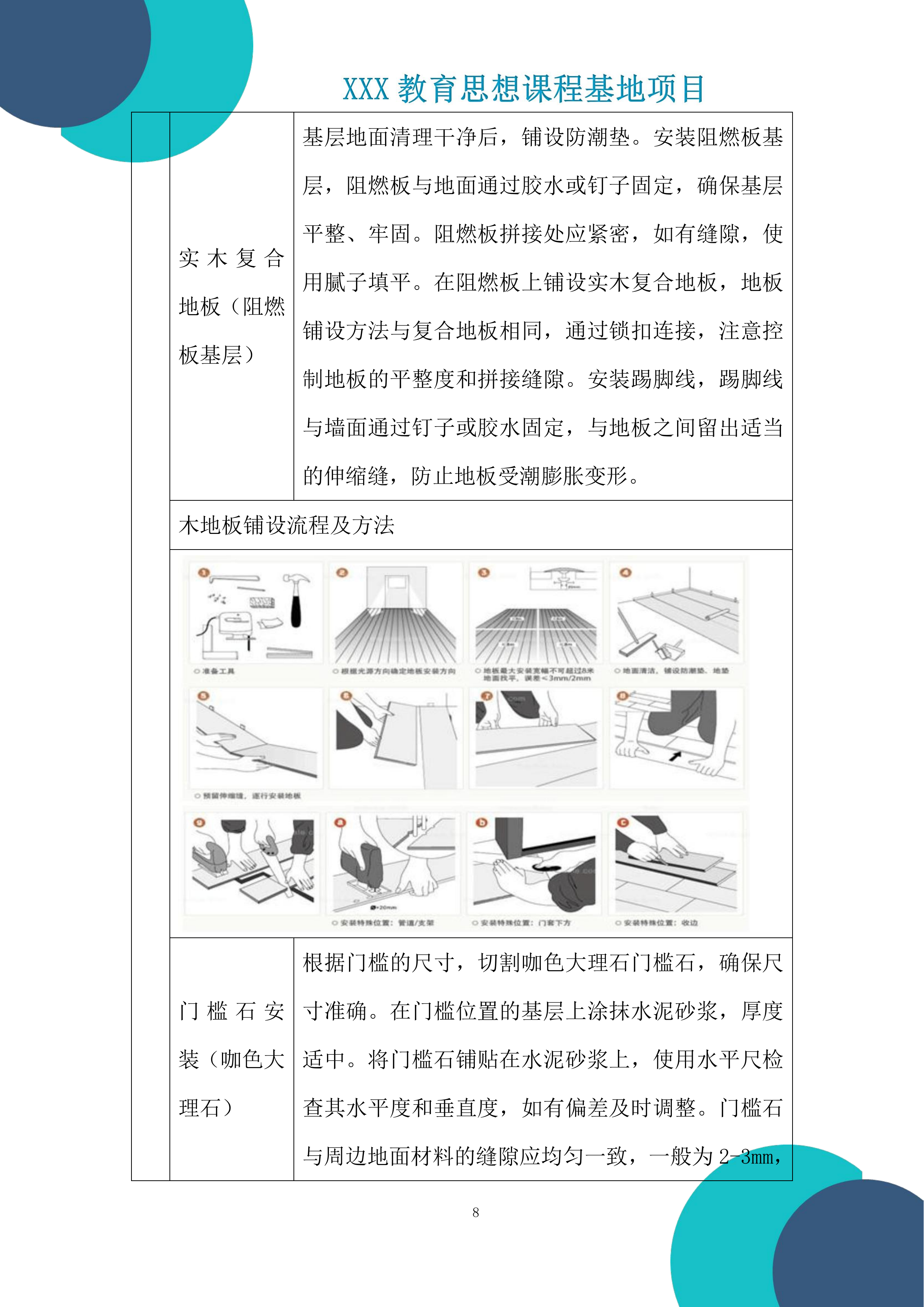 教育思想课程基地建设项目投标方案.docx 第8页