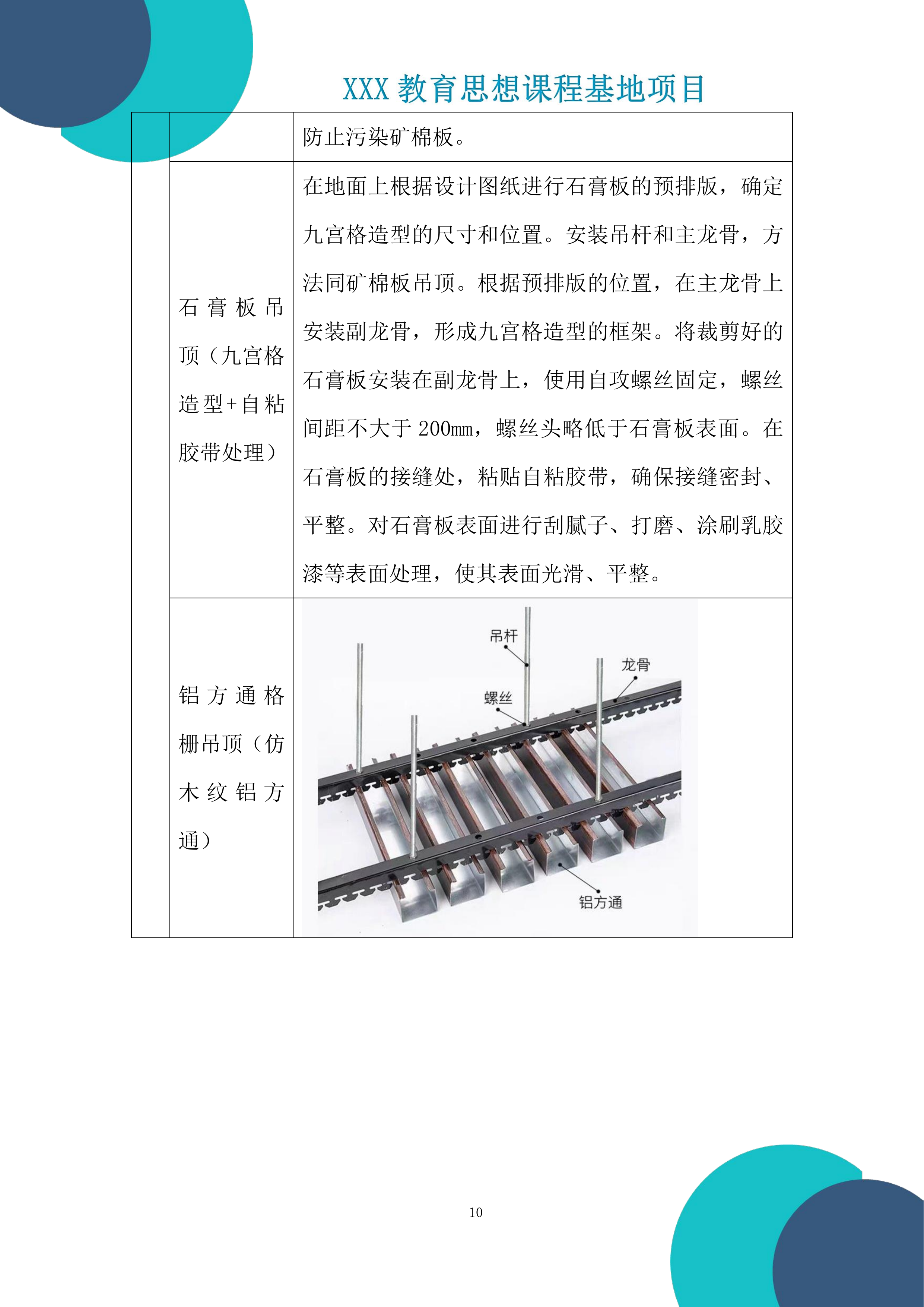 教育思想课程基地建设项目投标方案.docx 第10页