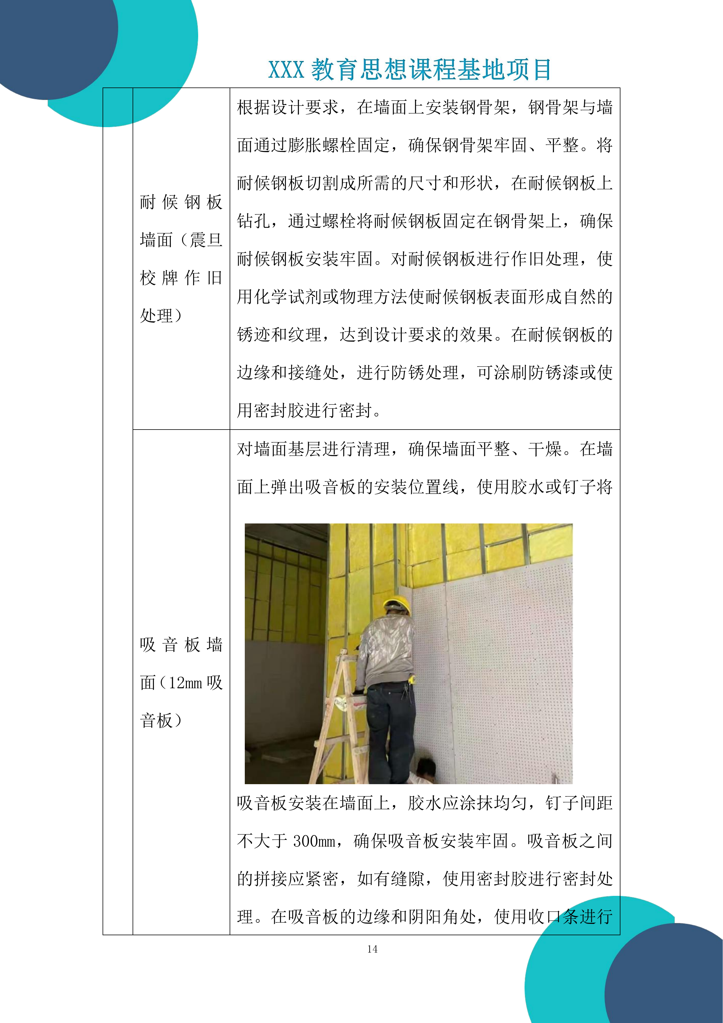 教育思想课程基地建设项目投标方案.docx 第14页