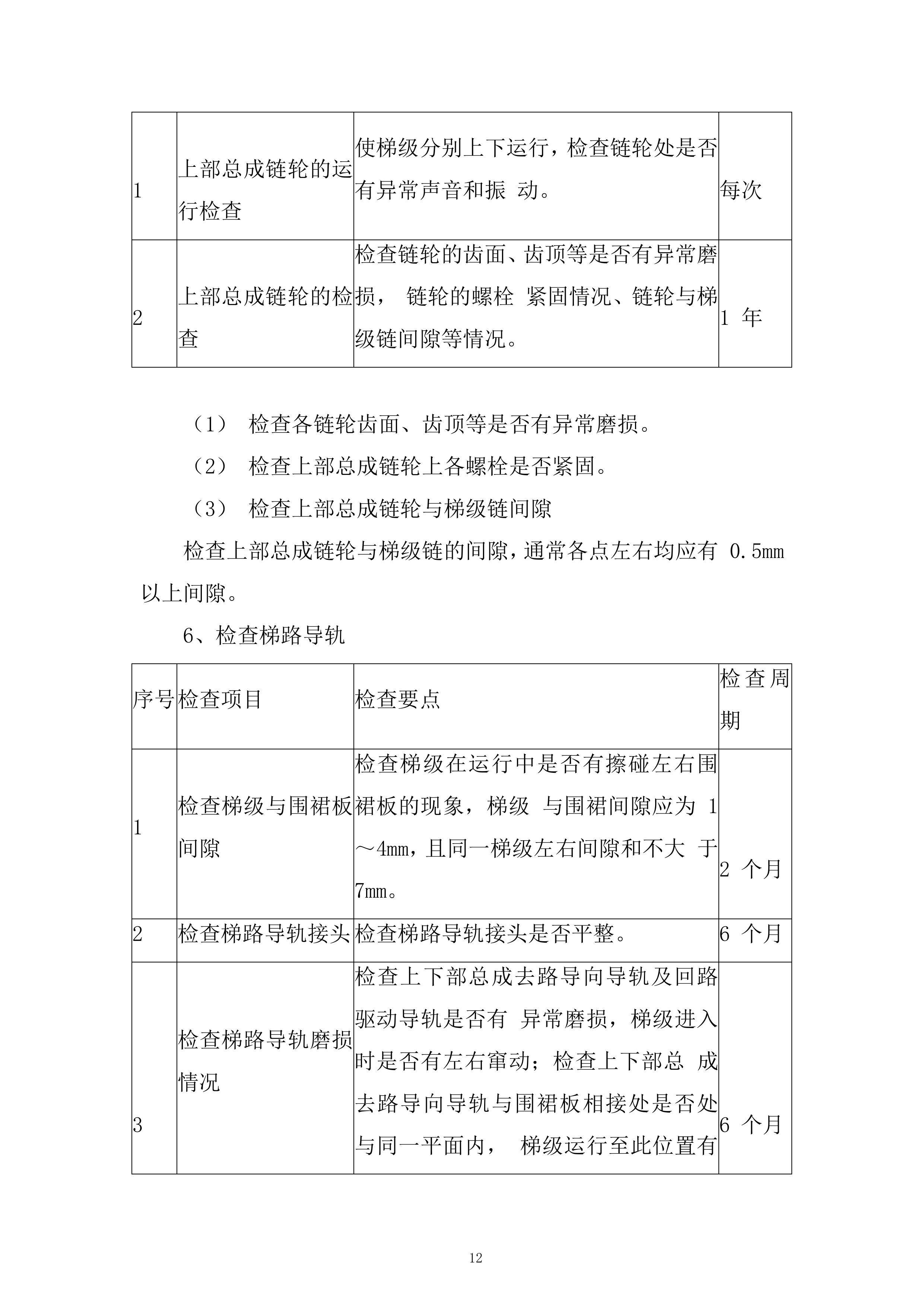 电梯更换维修项目投标方案.docx 第12页