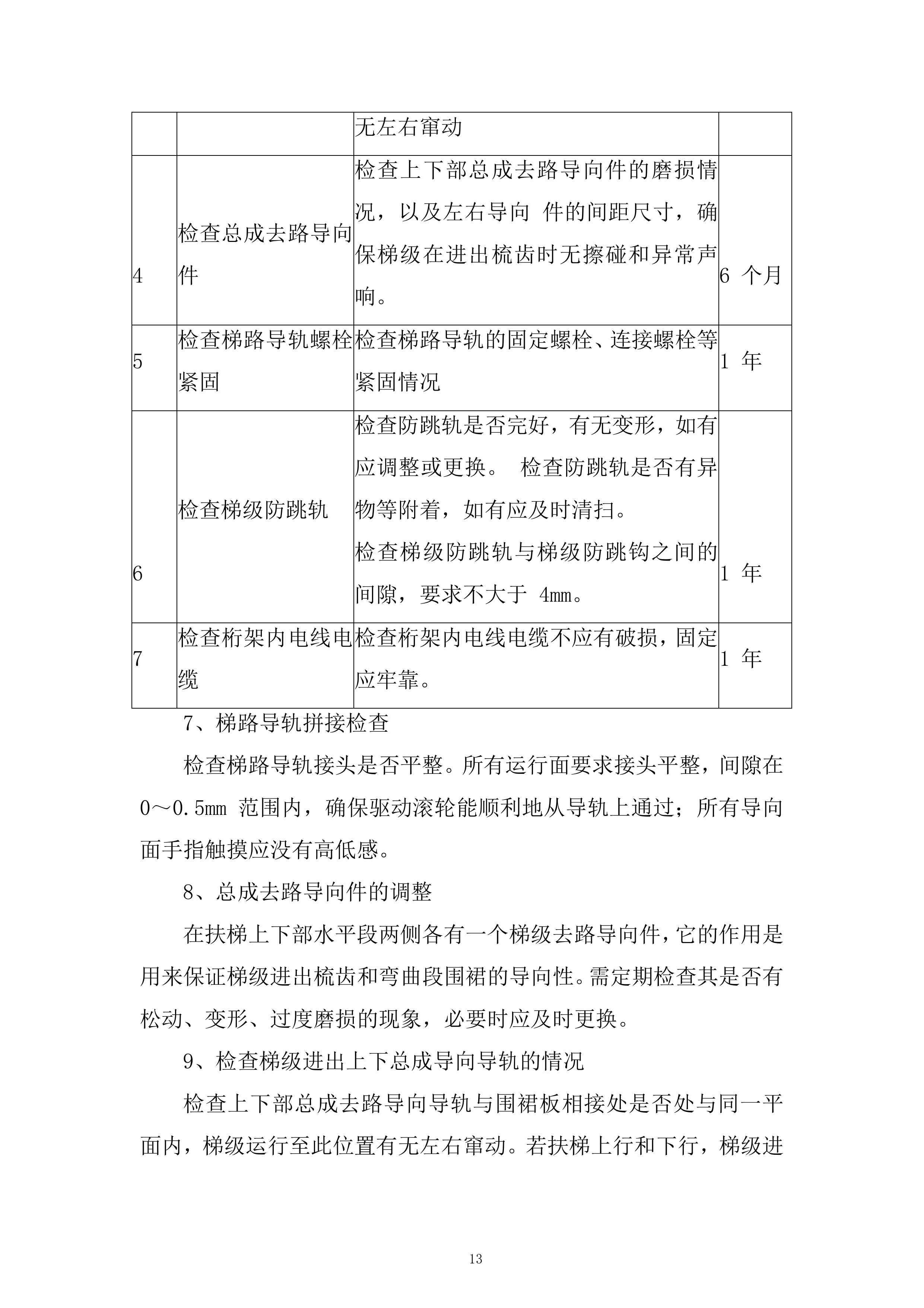电梯更换维修项目投标方案.docx 第13页