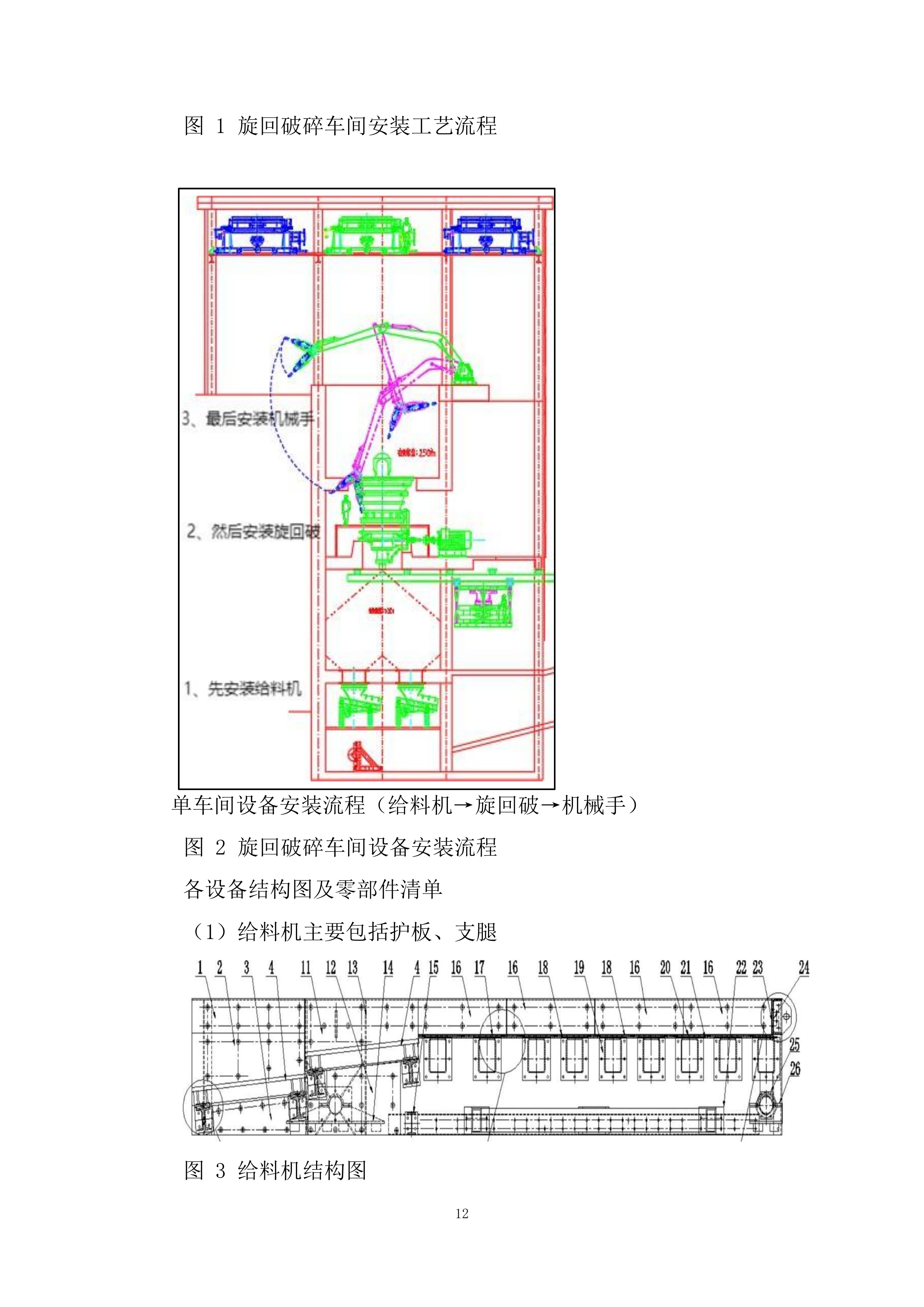 矿段建筑用片麻岩矿项目勘察设计施工总承包投标方案.docx 第12页