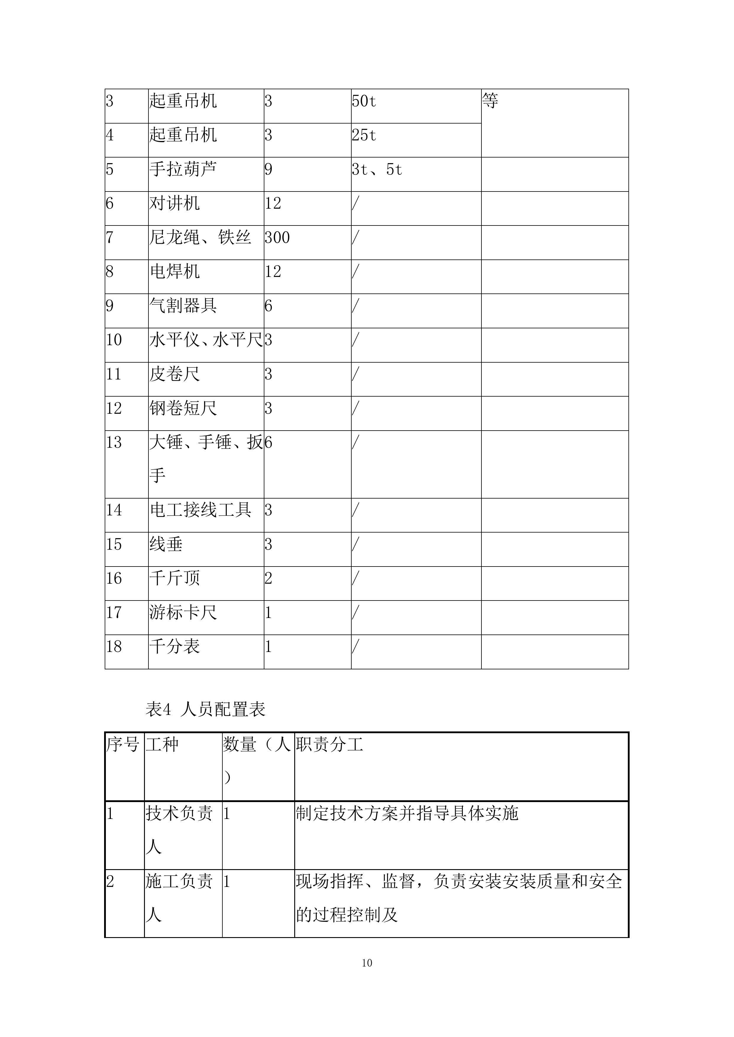 矿段建筑用片麻岩矿项目勘察设计施工总承包投标方案.docx 第10页