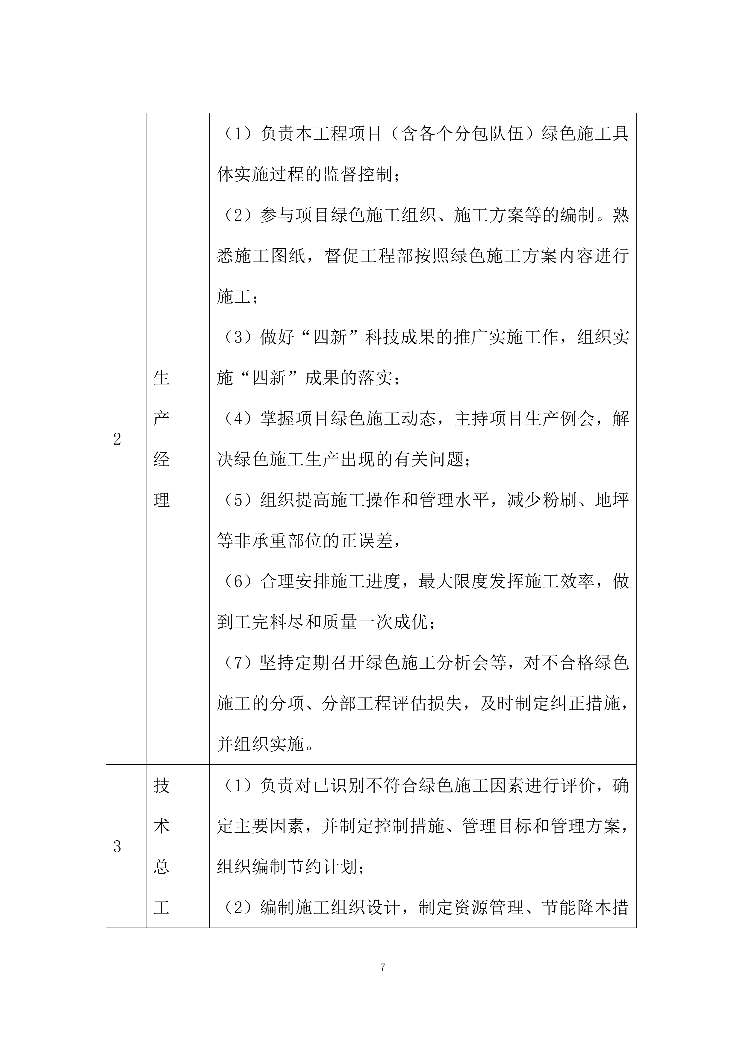 绿色施工及新技术应用投标方案.docx 第7页