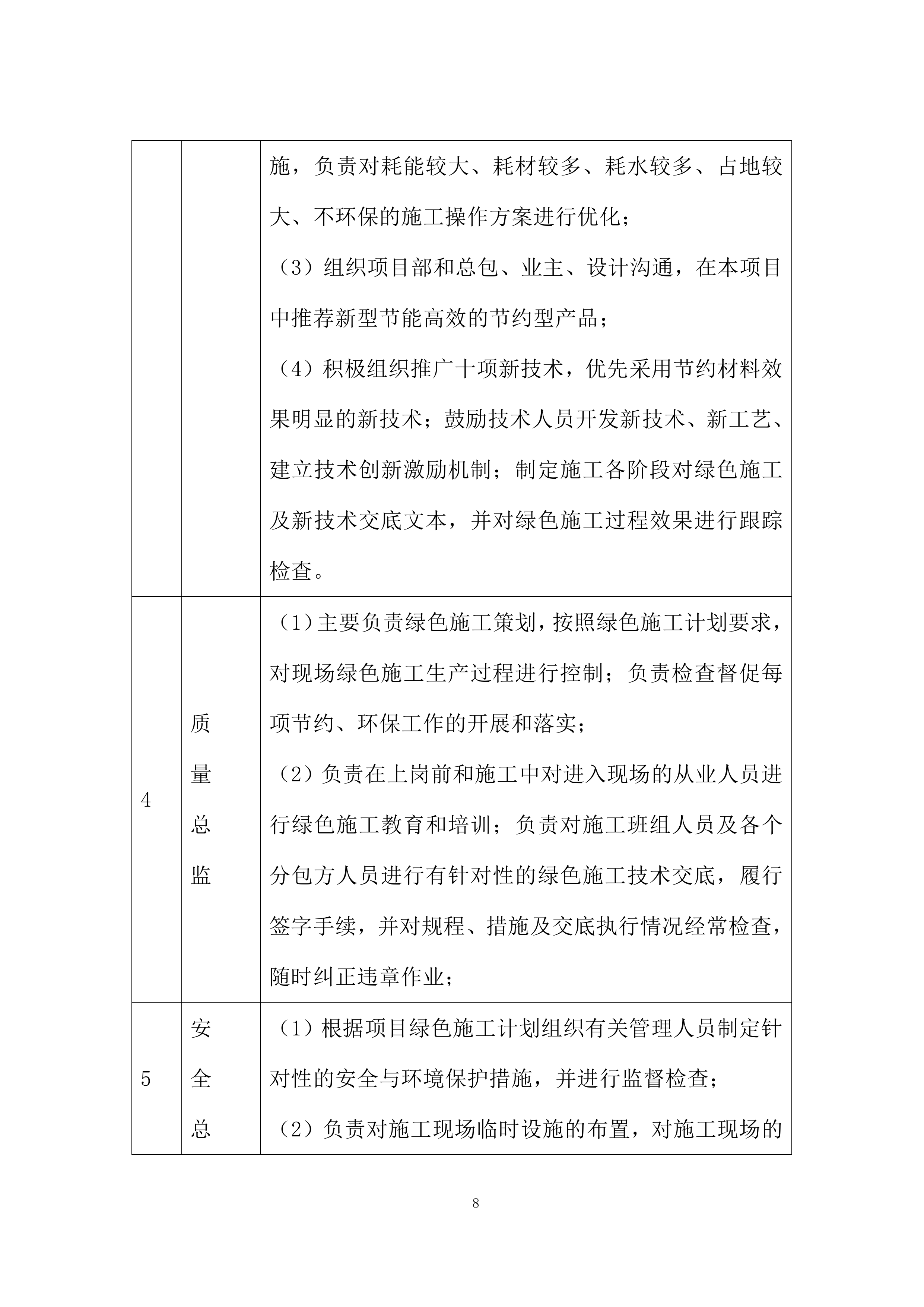 绿色施工及新技术应用投标方案.docx 第8页