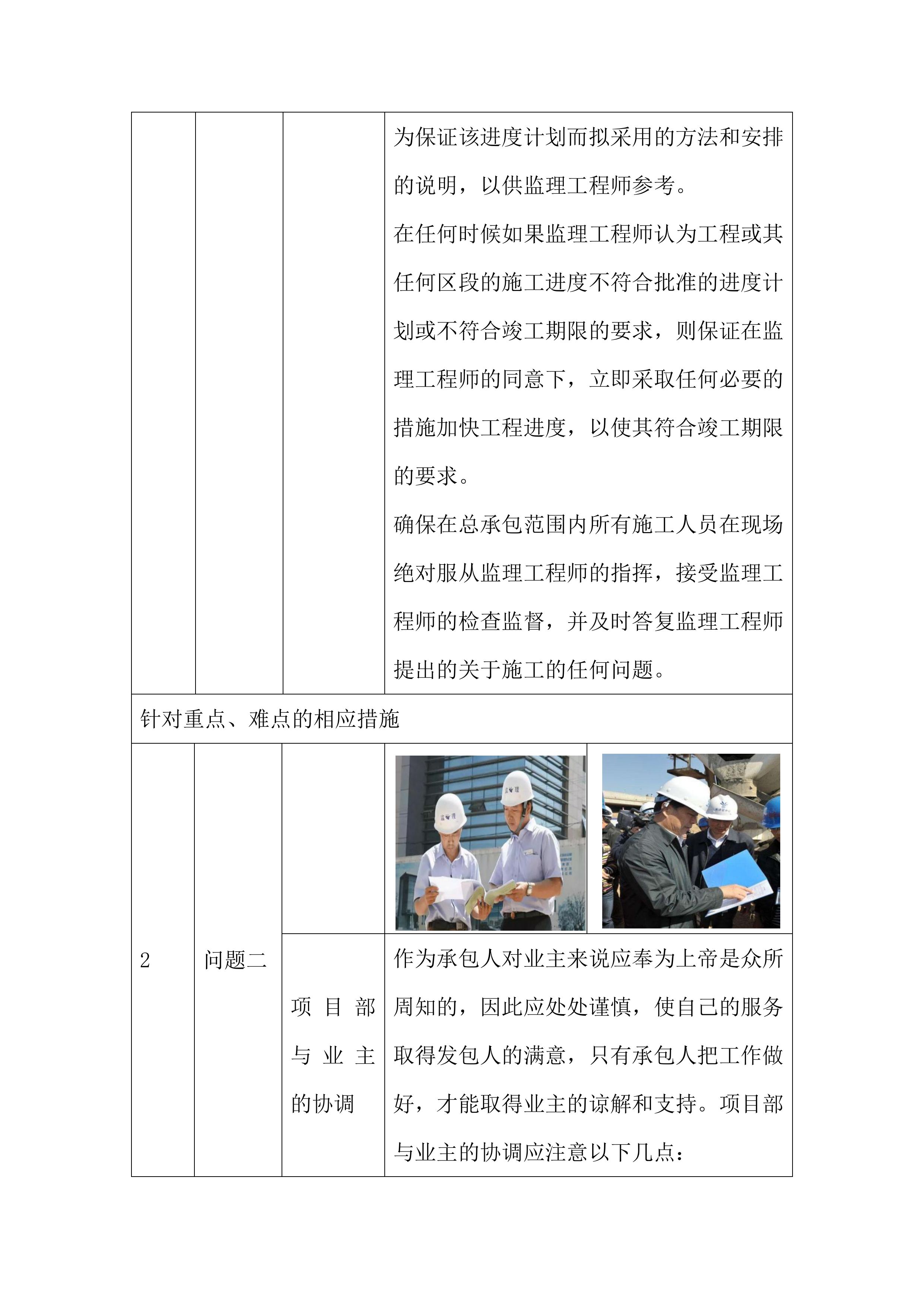 老旧小区改造提升建设项目投标方案.docx 第10页