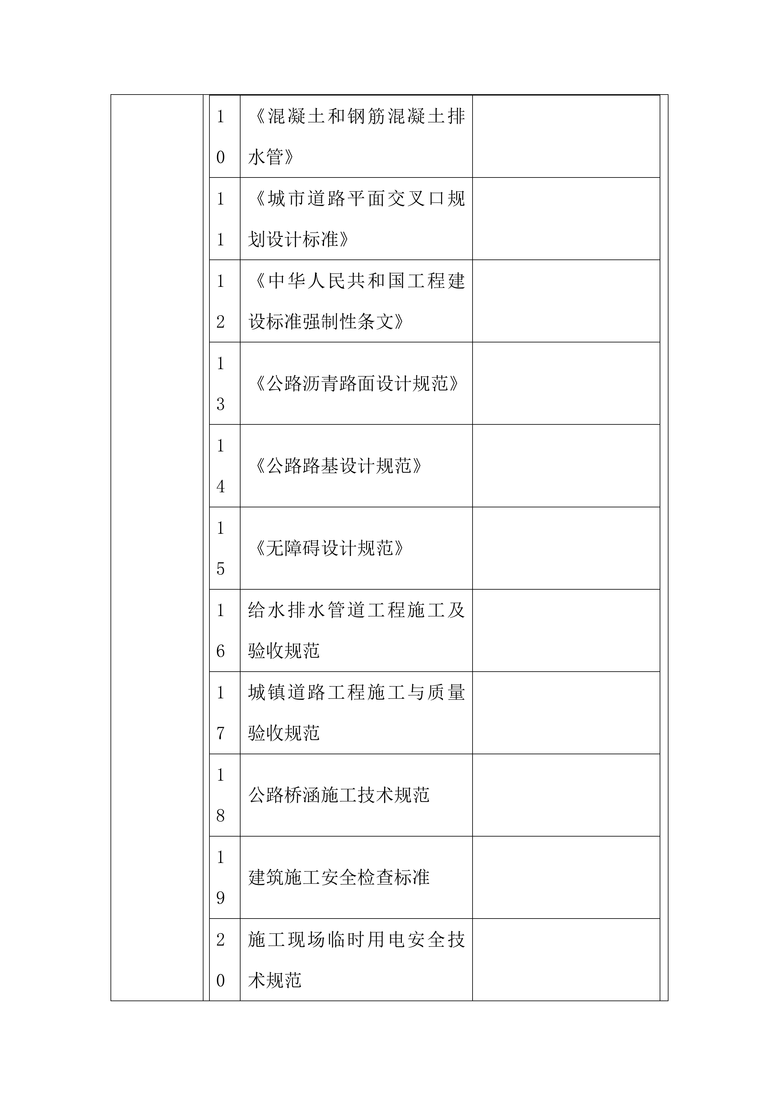 老旧小区改造提升建设项目投标方案.docx 第3页