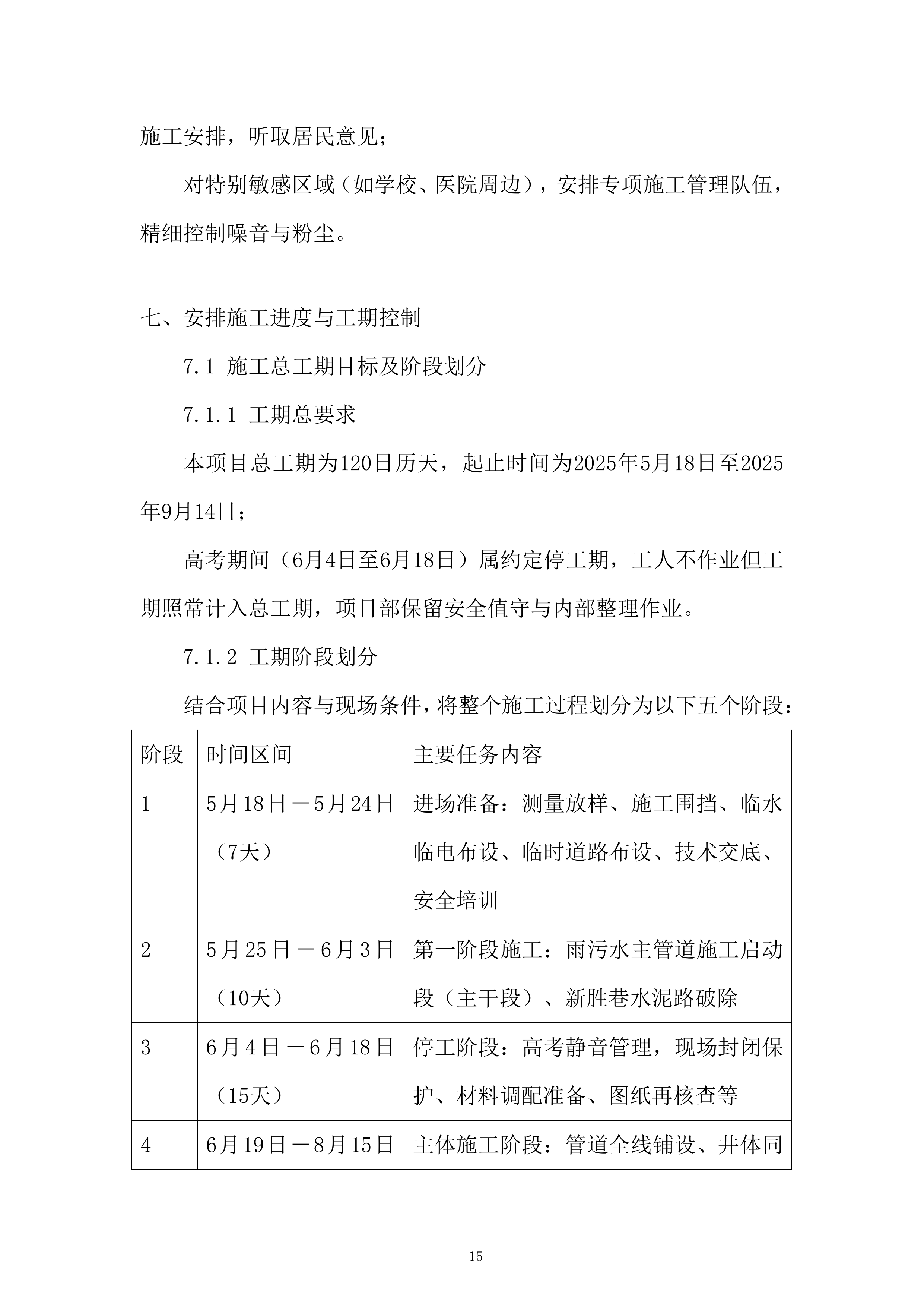 老旧小区改造配套基础设施建设项目投标方案.docx 第15页