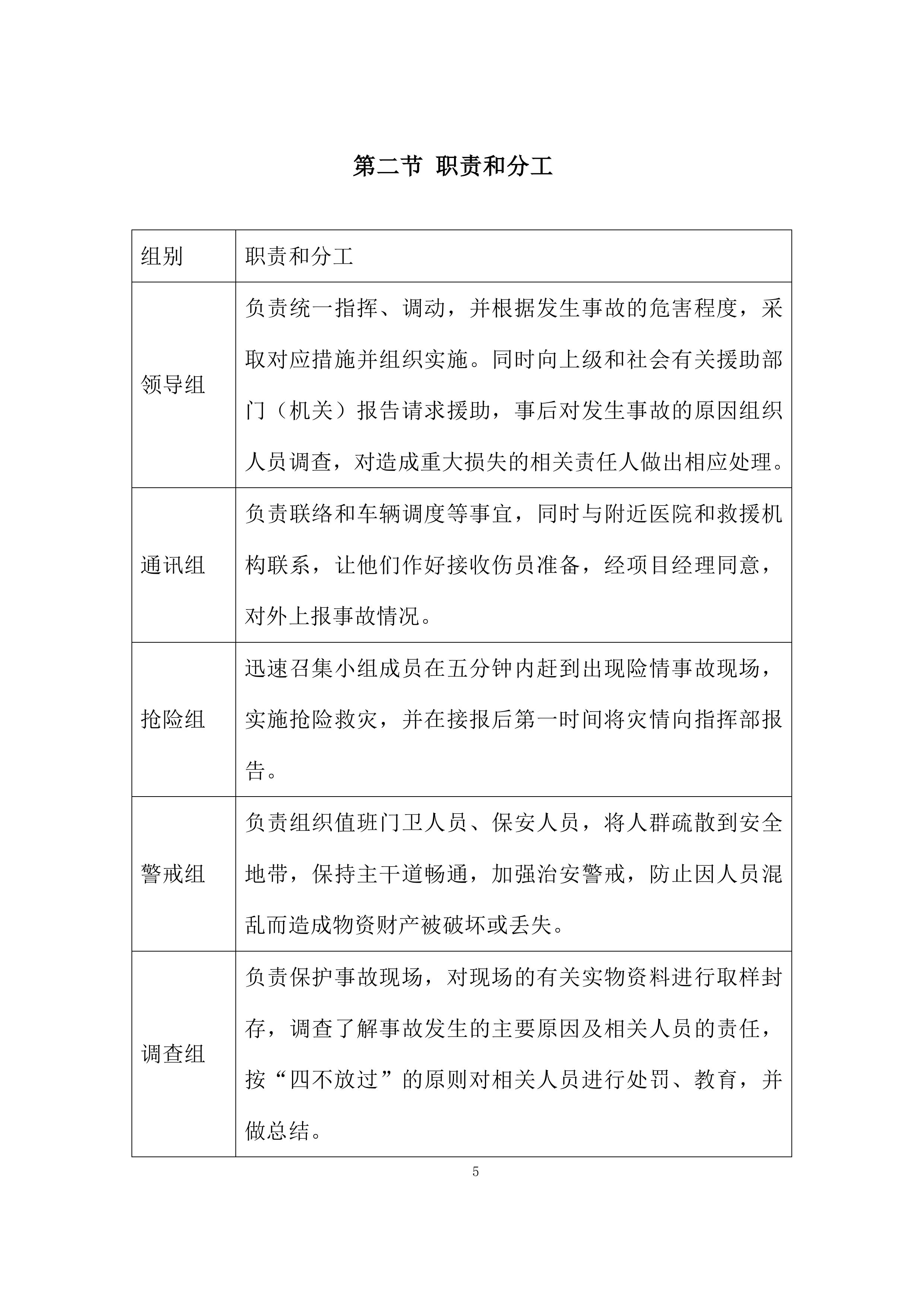 钢结构施工应急预案投标方案.docx 第5页